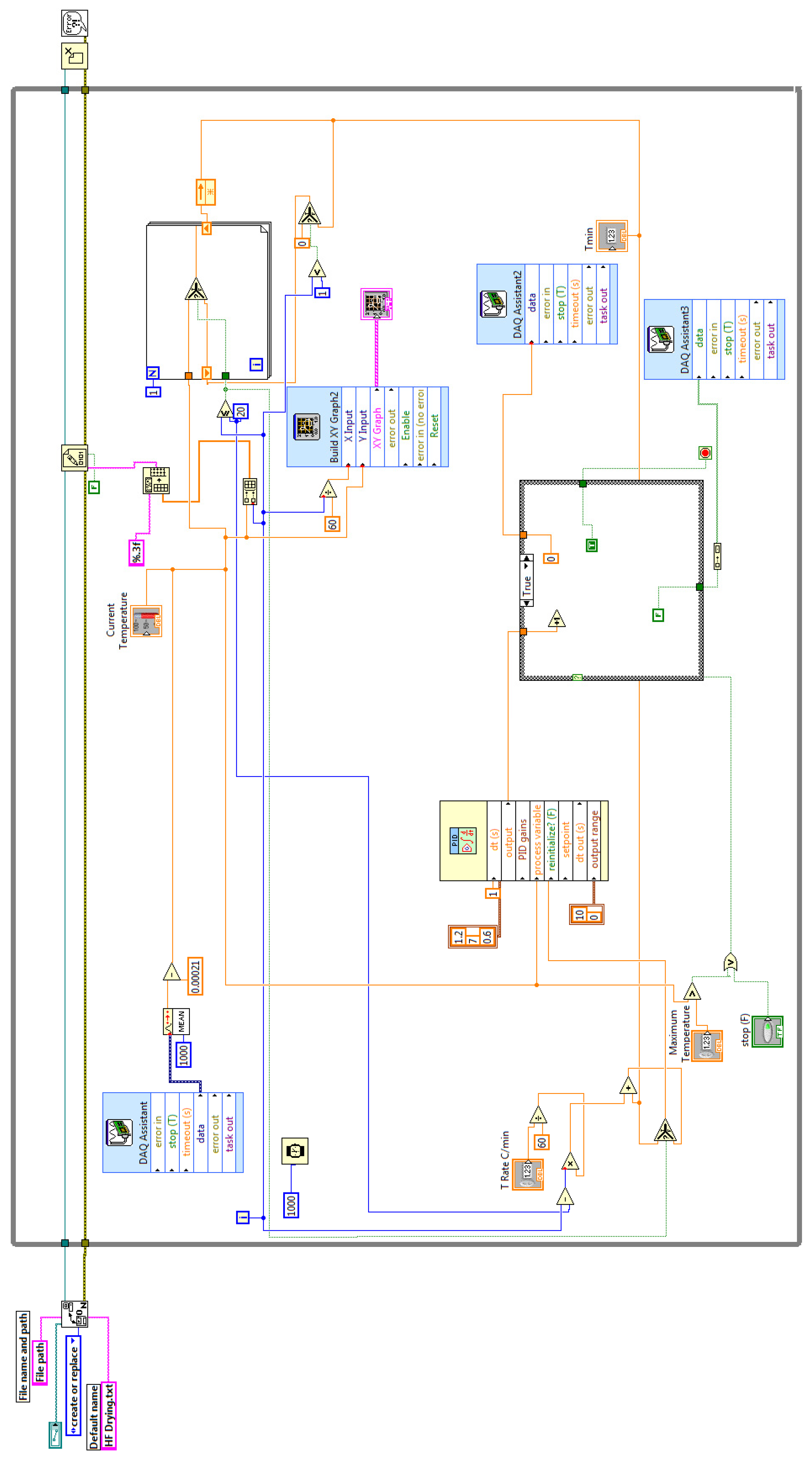 Electronics 12 00226 g007