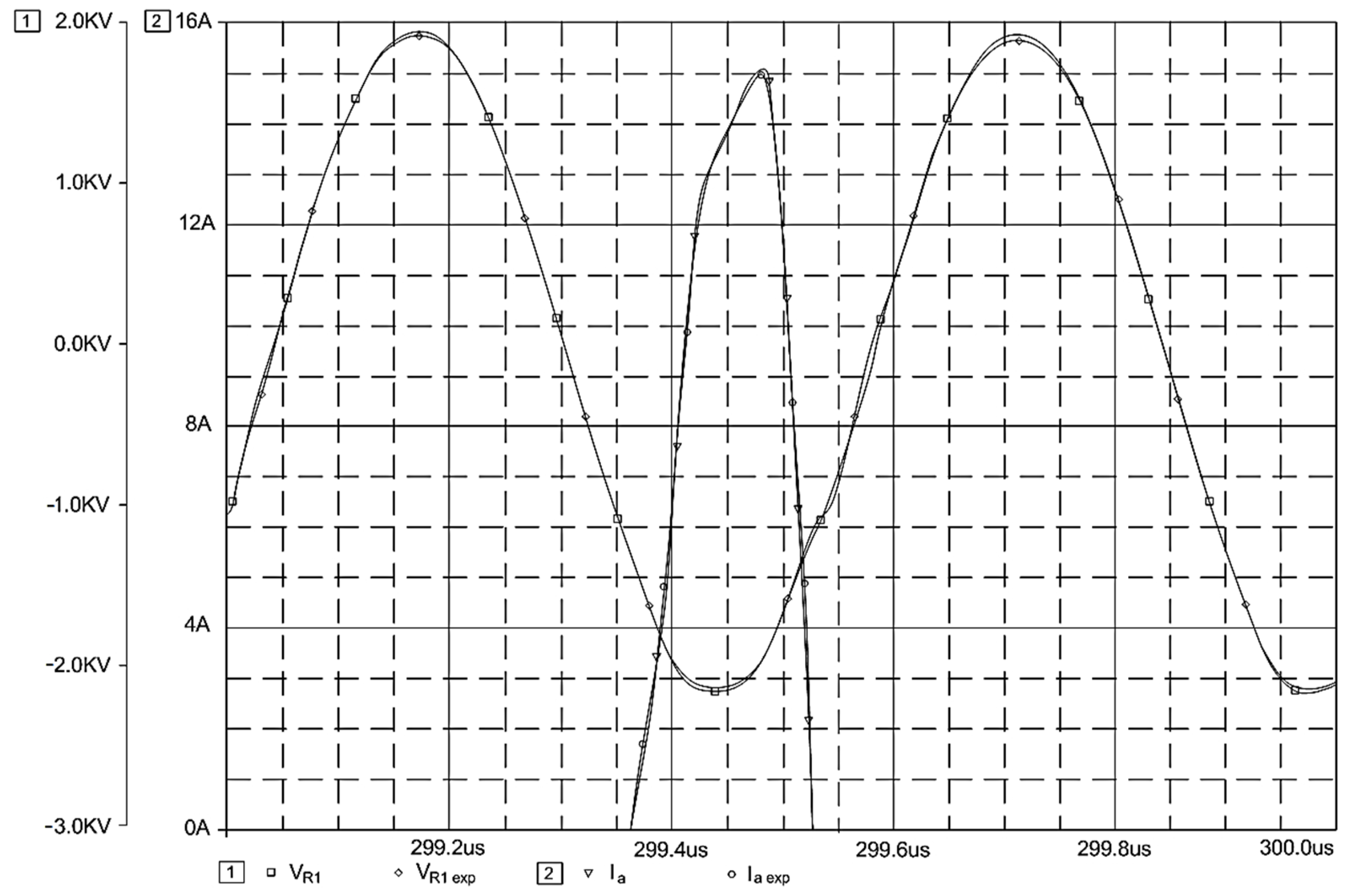 Electronics 12 00226 g008