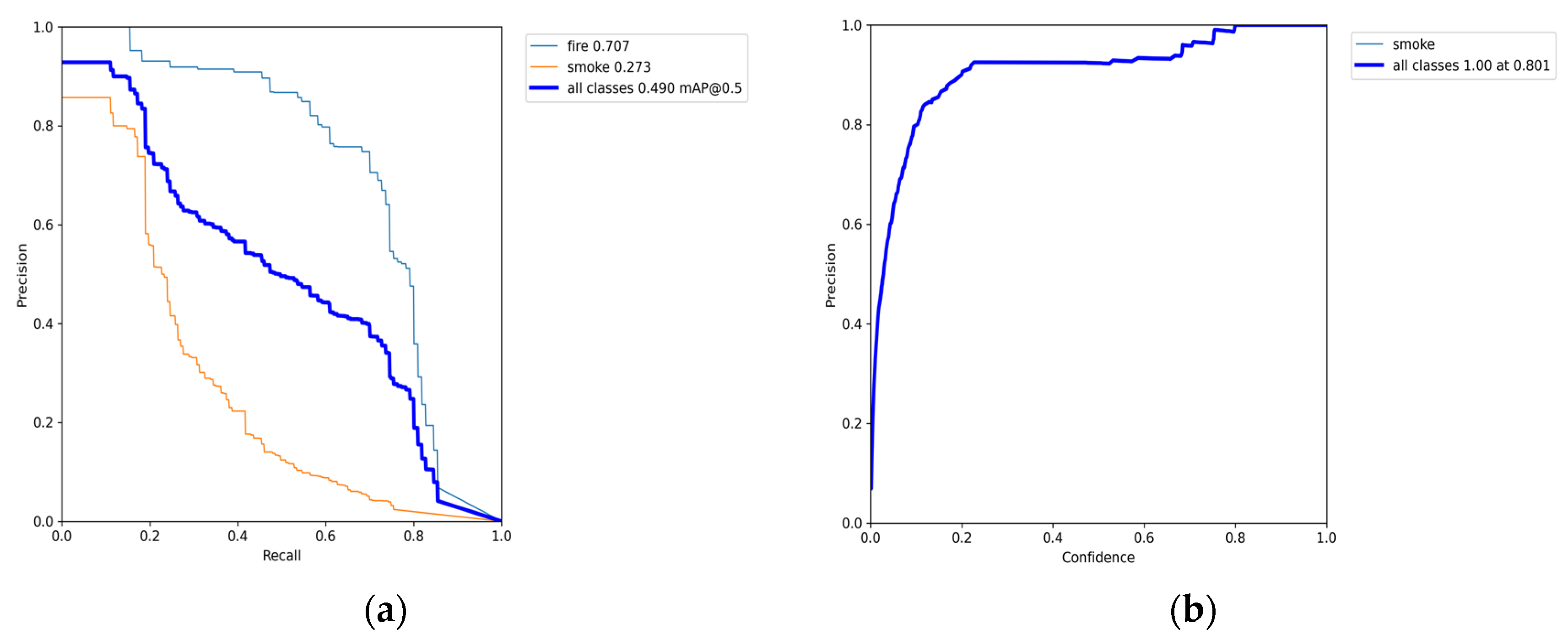 Electronics 12 00228 g007 Electronics 12 00228 g007