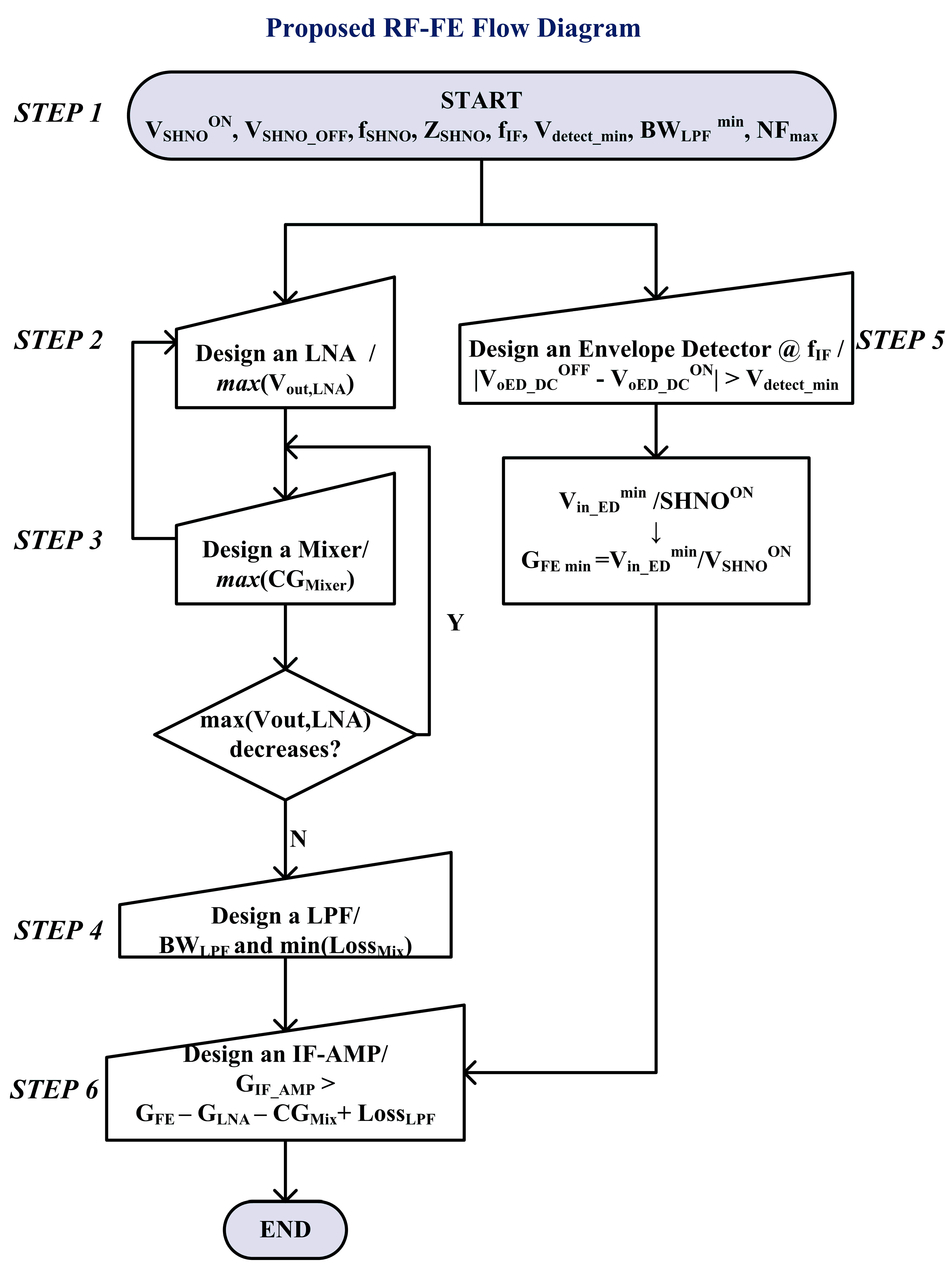 Electronics 12 00230 g004