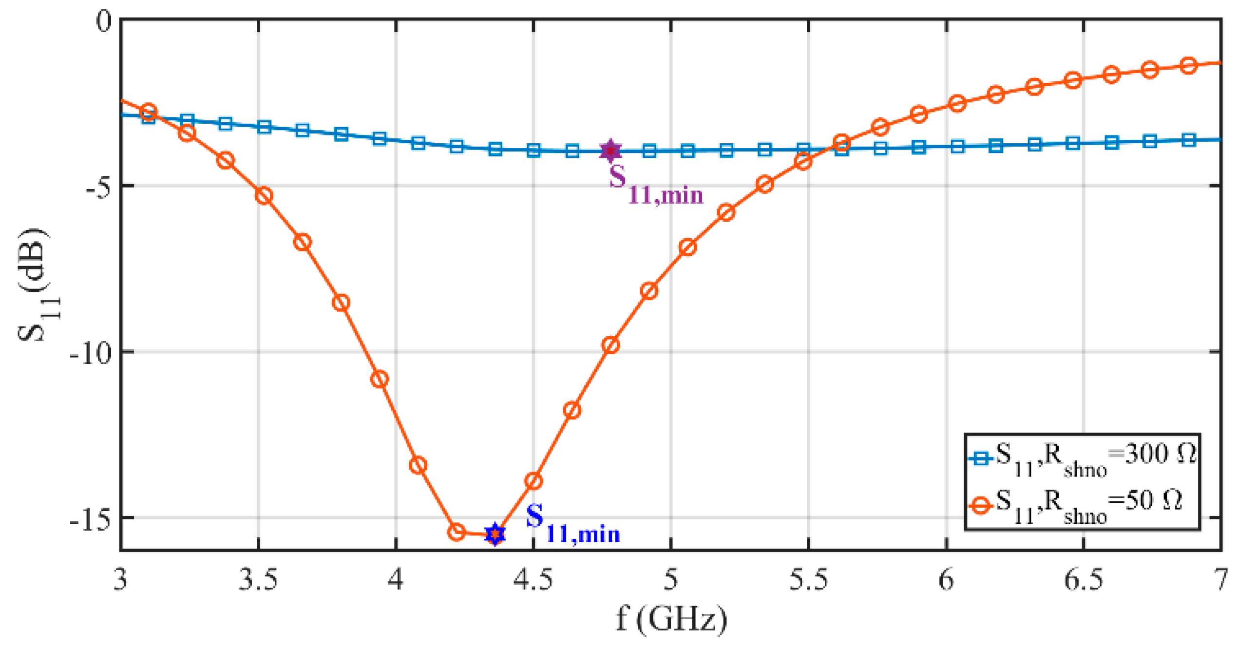 Electronics 12 00230 g018