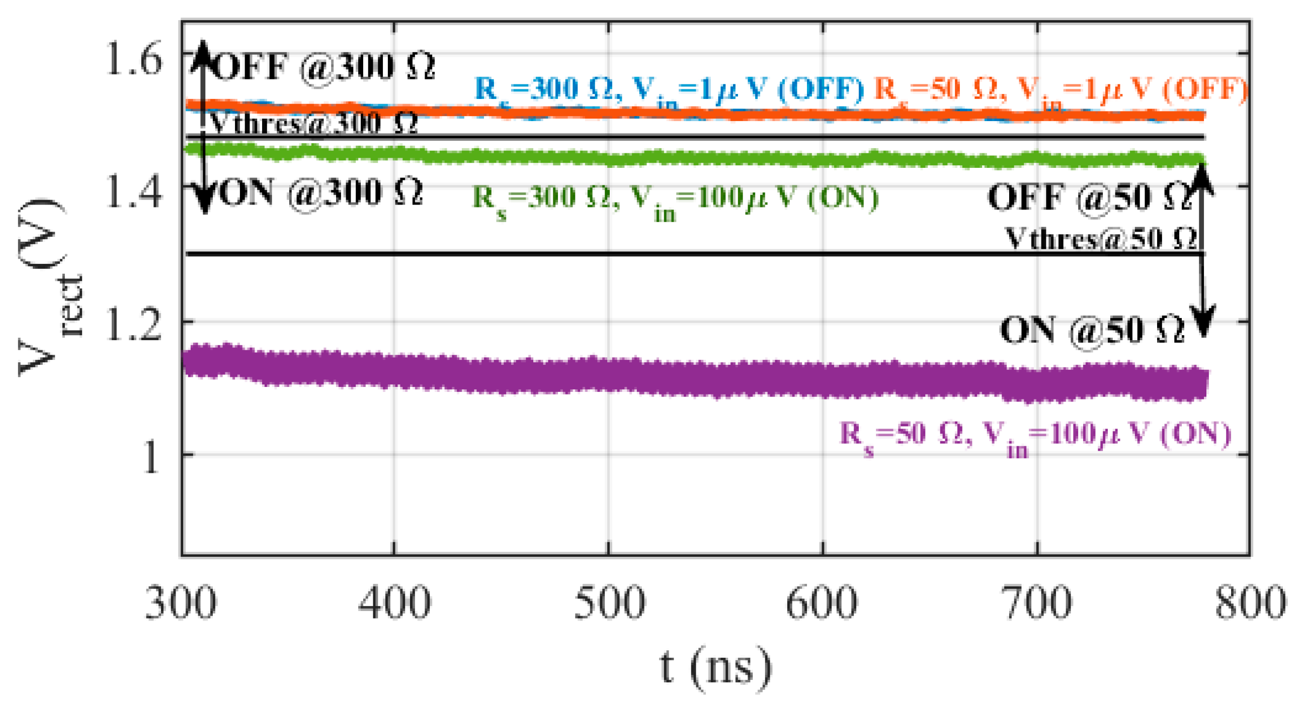 Electronics 12 00230 g019