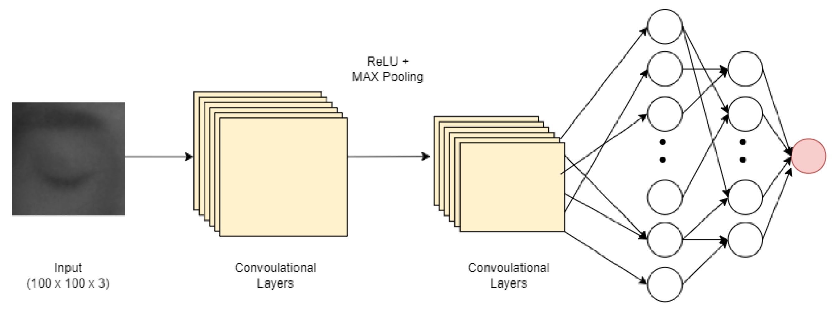 Electronics 12 00235 g005