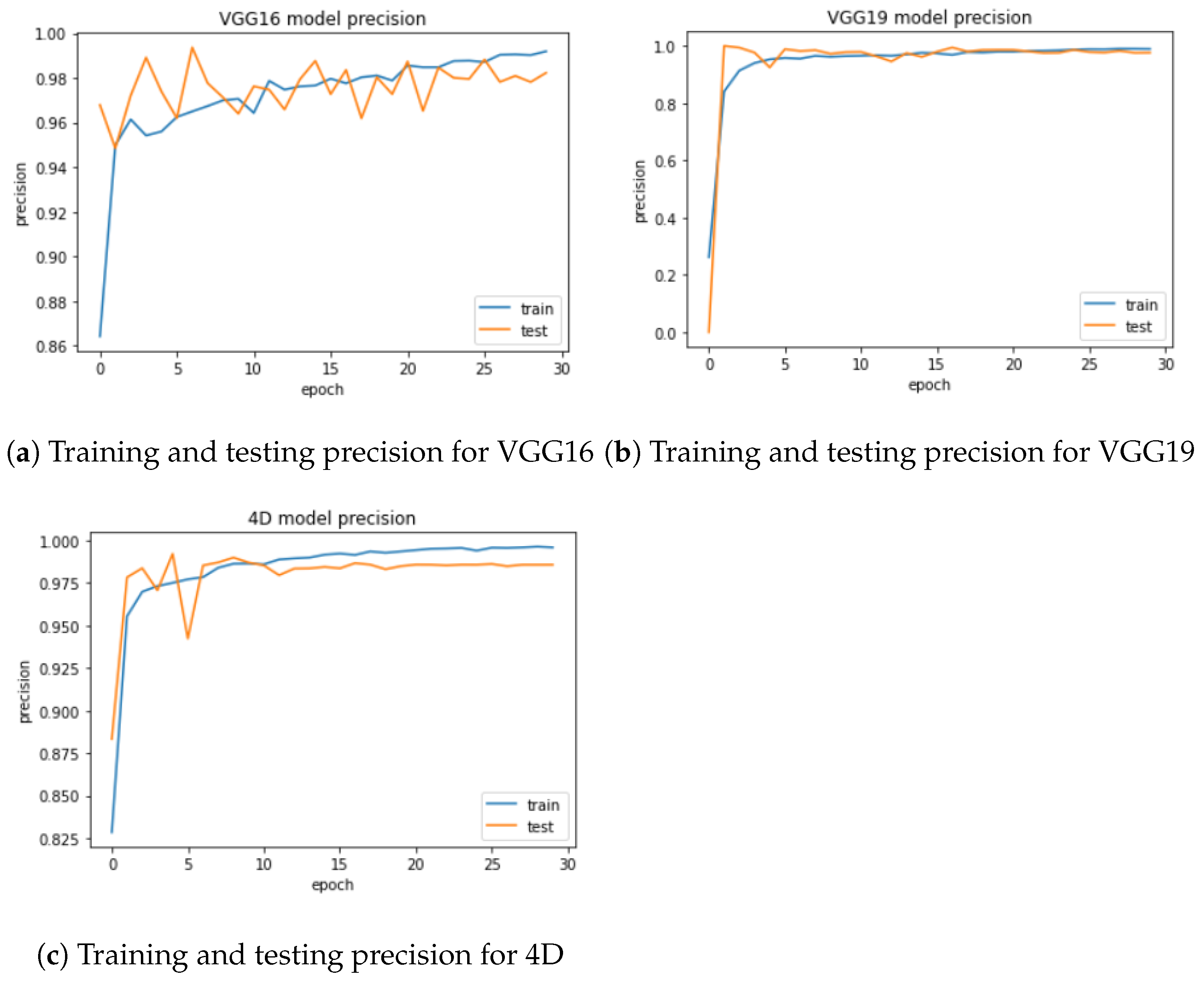 Electronics 12 00235 g010