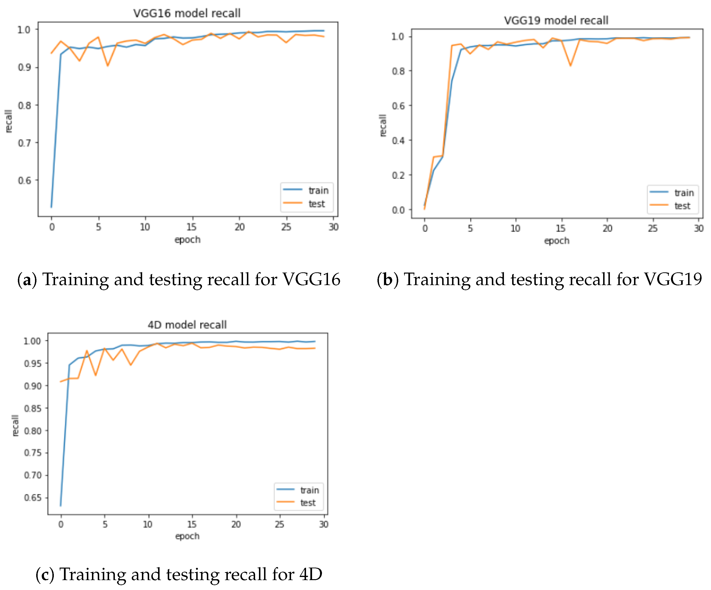 Electronics 12 00235 g011