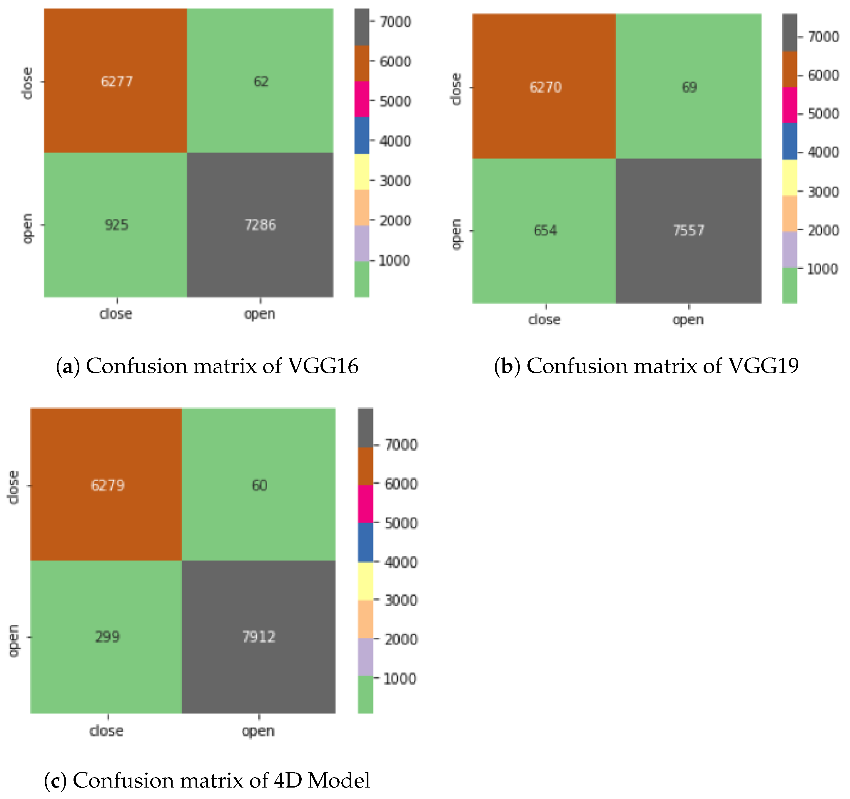 Electronics 12 00235 g012