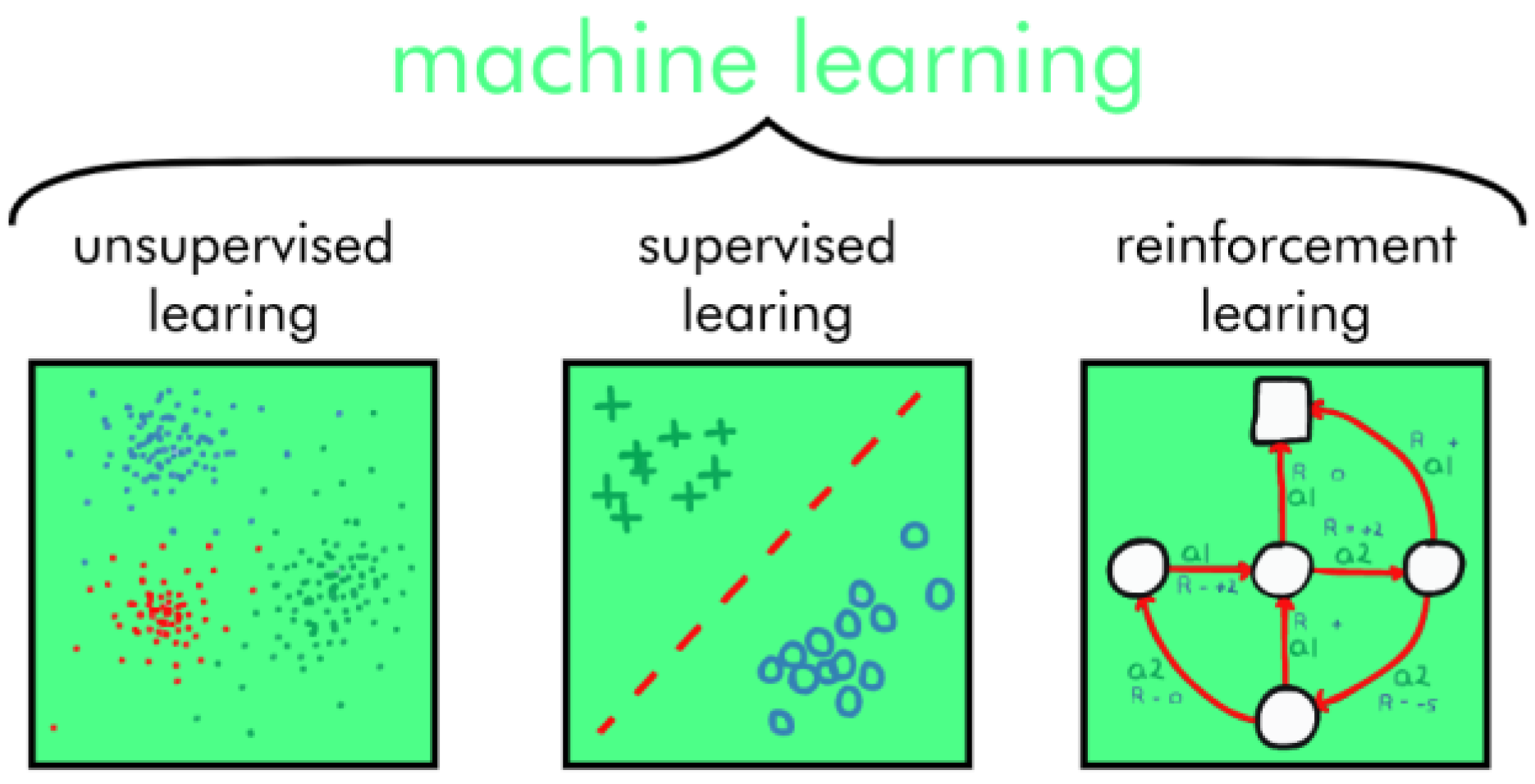 Electronics 12 00236 g016