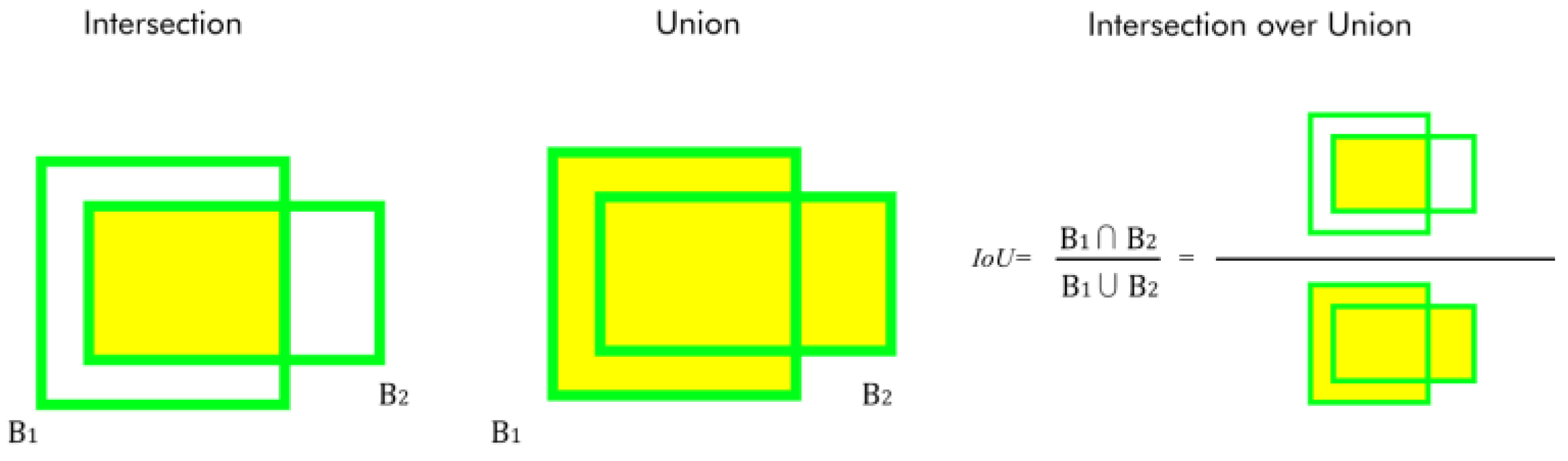 Electronics 12 00236 g024
