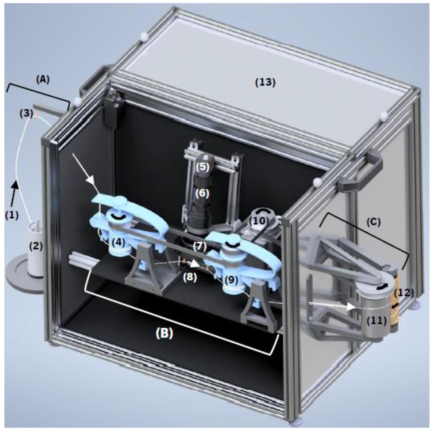Electronics 12 00236 g027