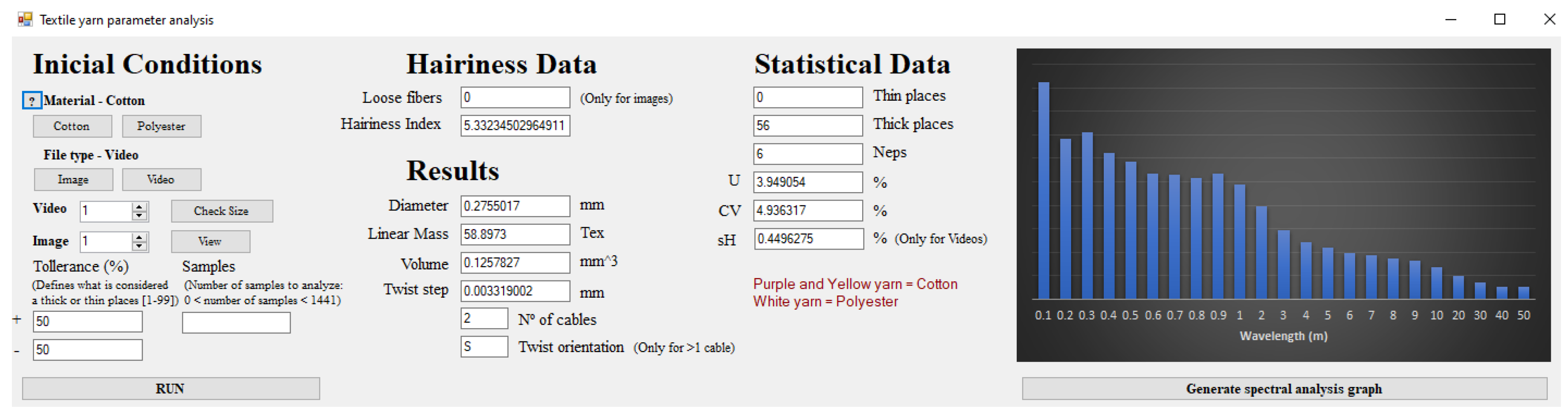 Electronics 12 00236 g040