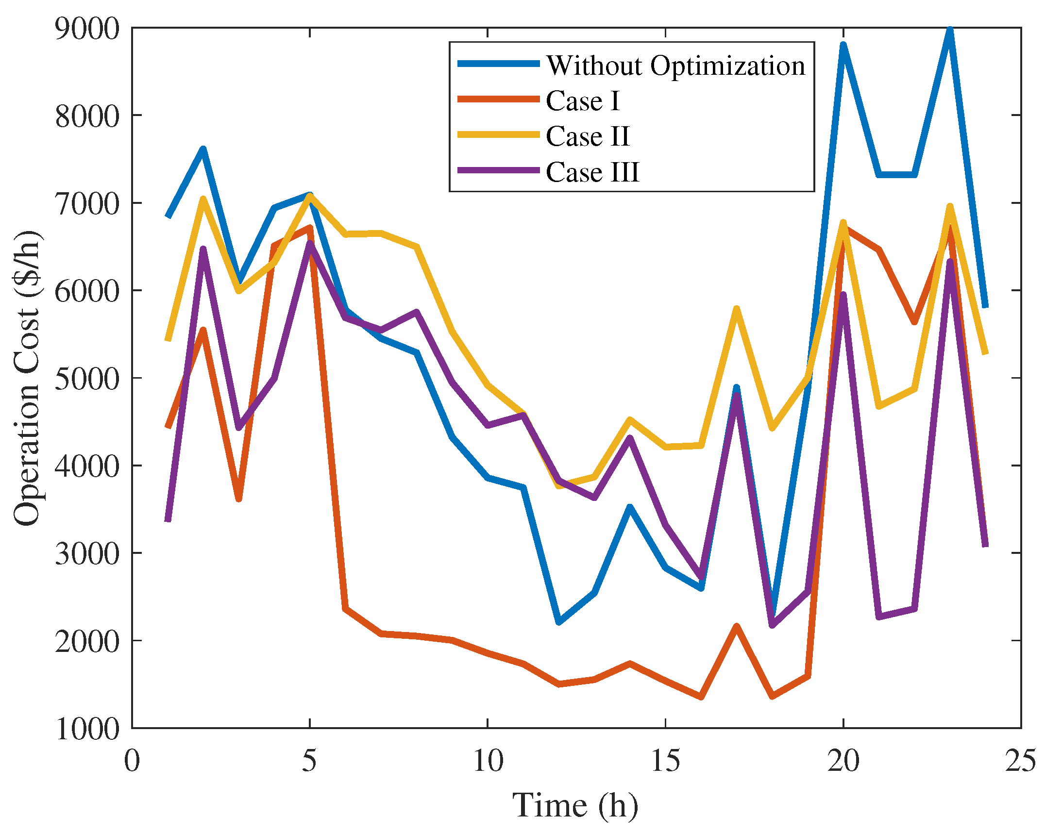 Electronics 12 00237 g011 Electronics 12 00237 g011