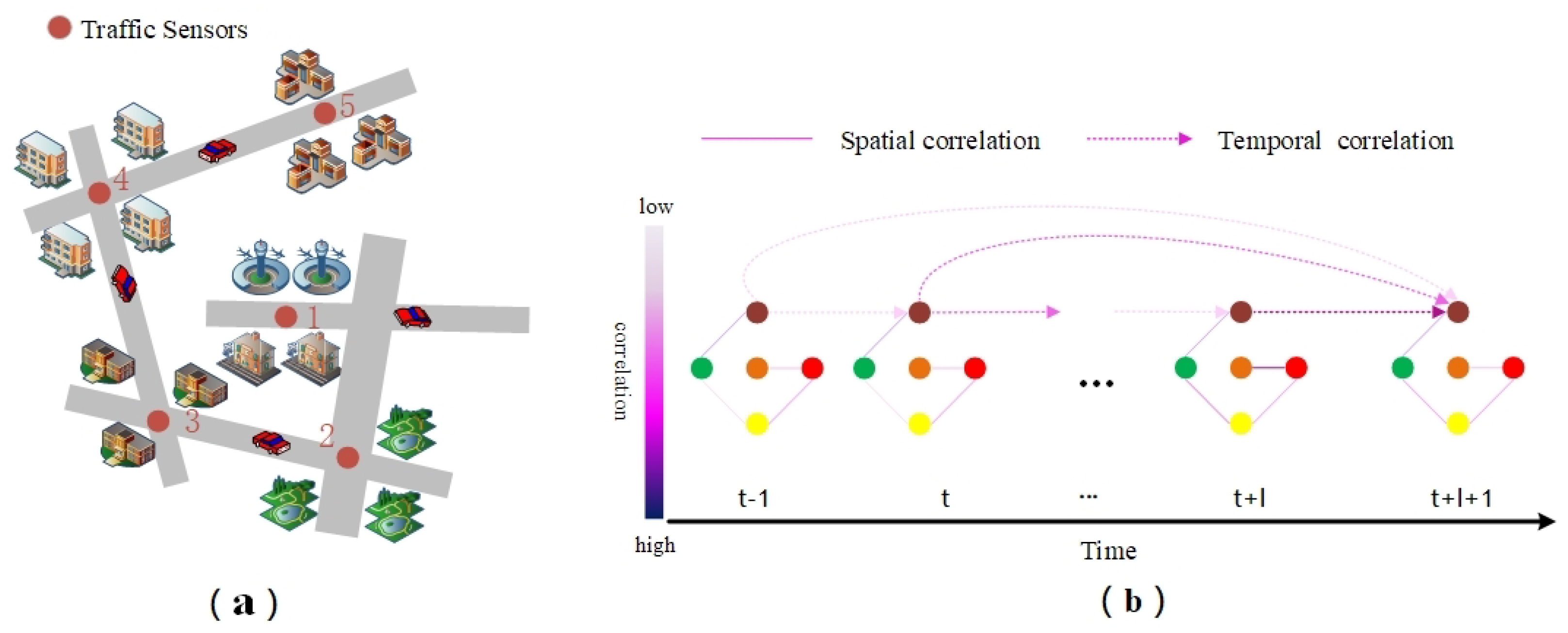 Electronics 12 00238 g001
