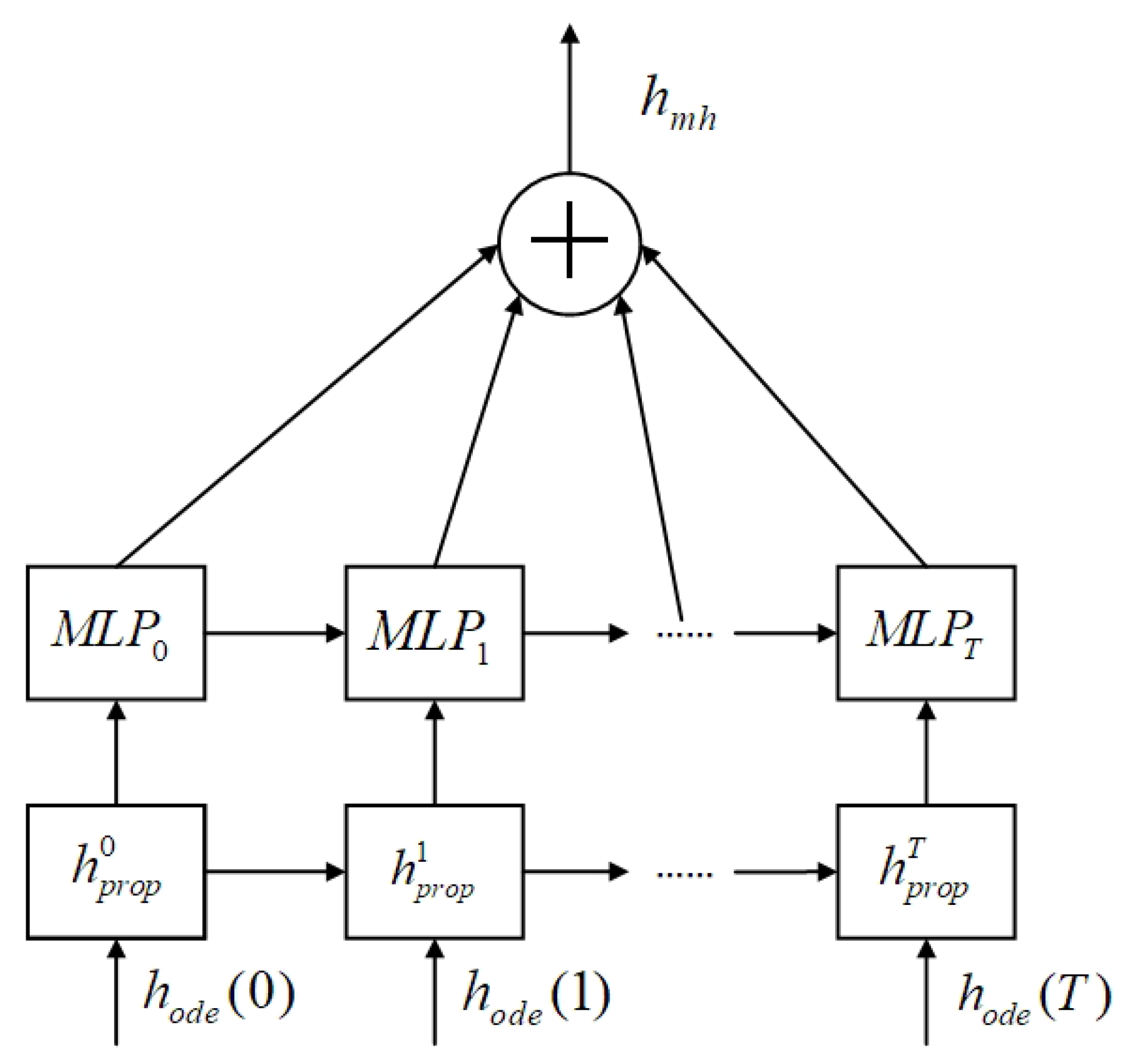 Electronics 12 00238 g005