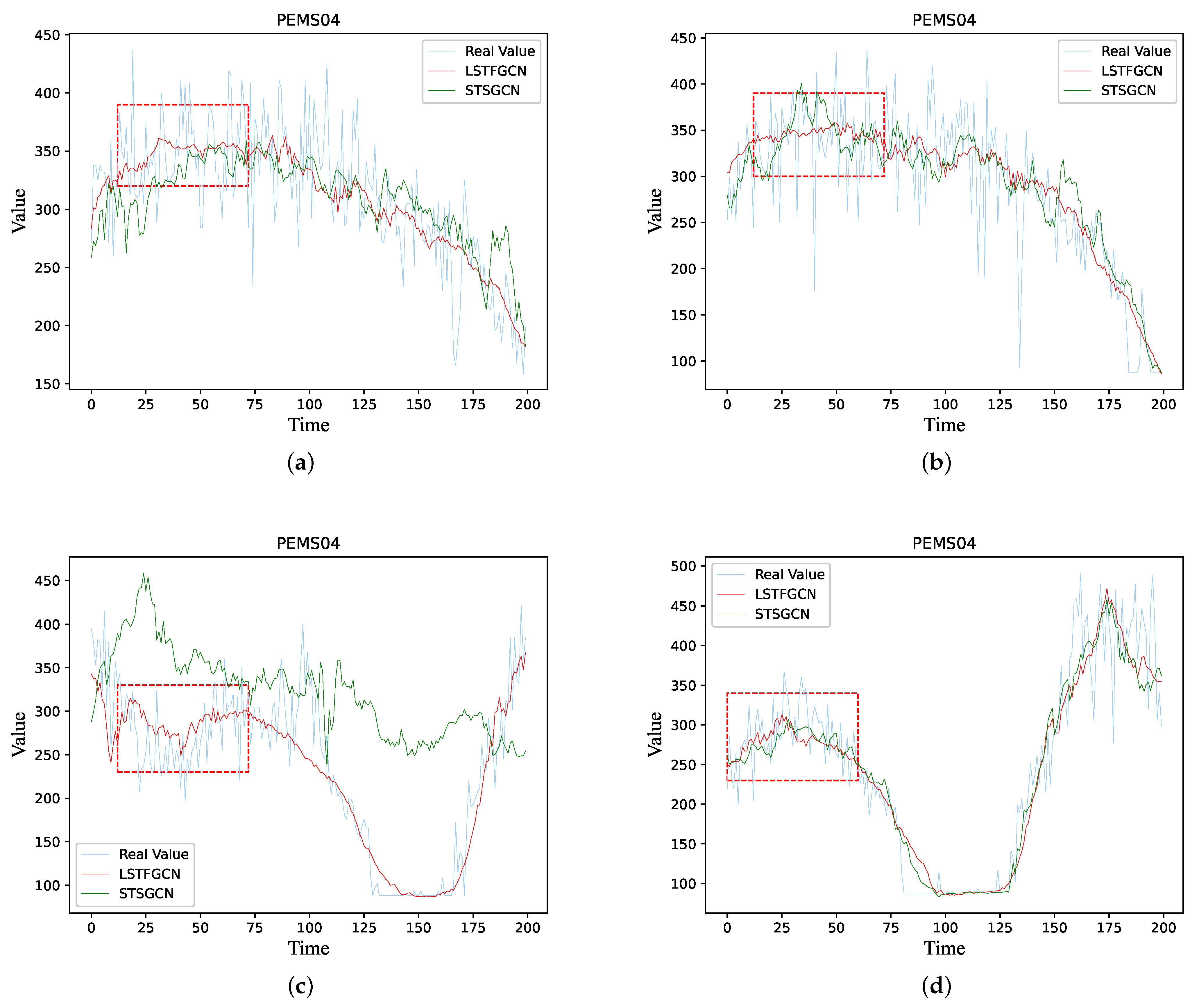 Electronics 12 00238 g009