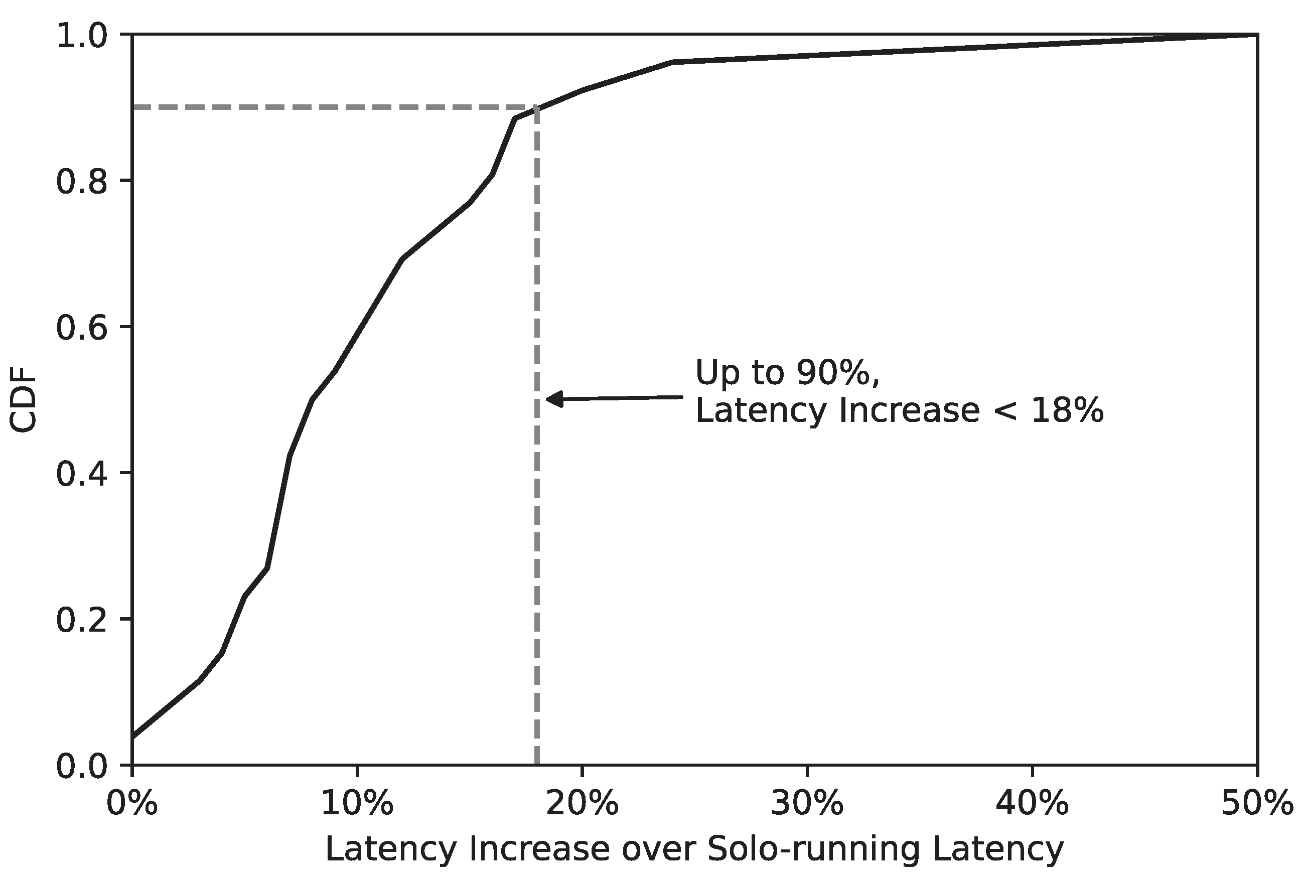 Electronics 12 00240 g002 Electronics 12 00240 g002