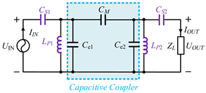 Electronics 12 00245 i008 Electronics 12 00245 i008