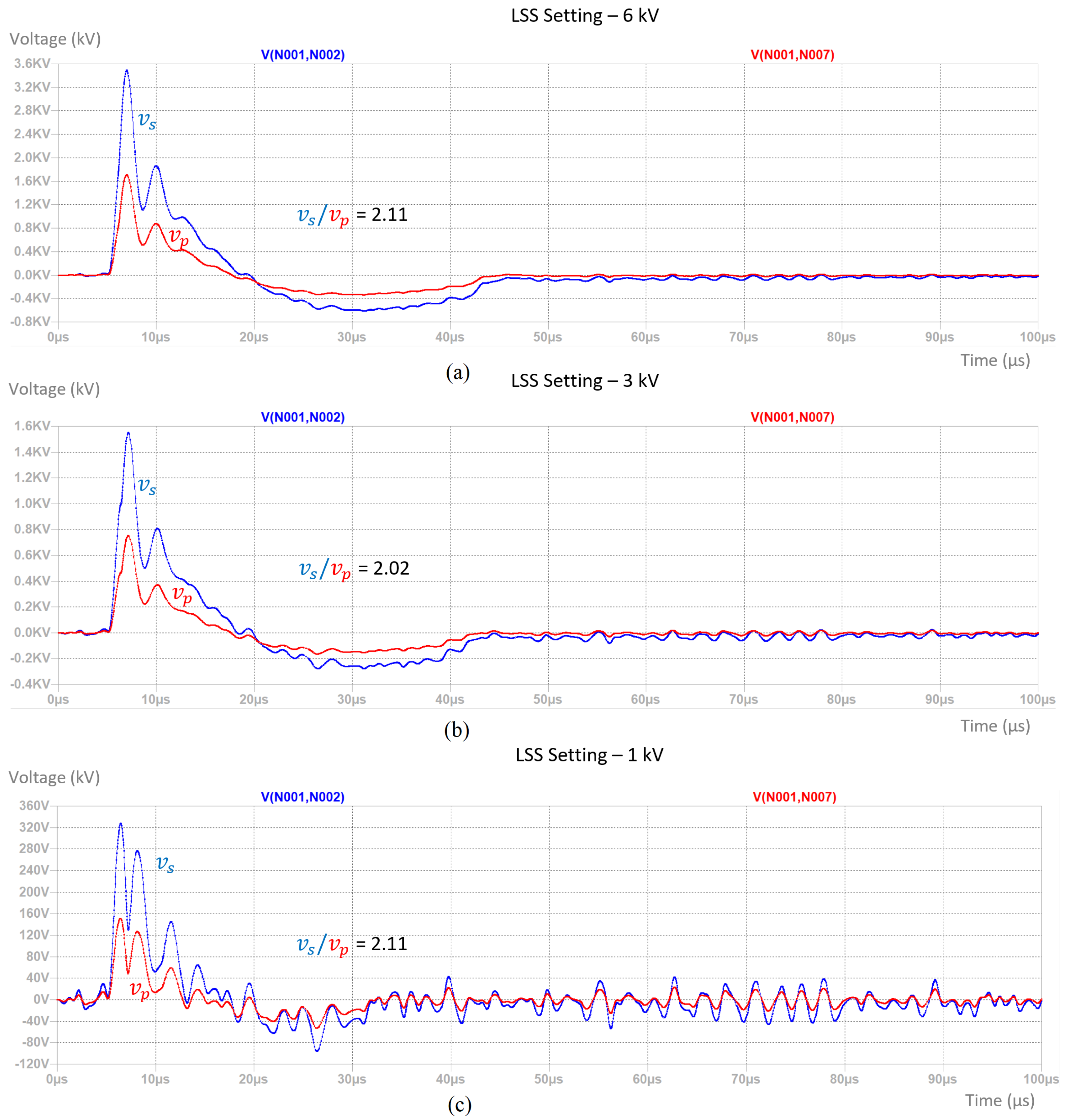Electronics 12 00246 g012