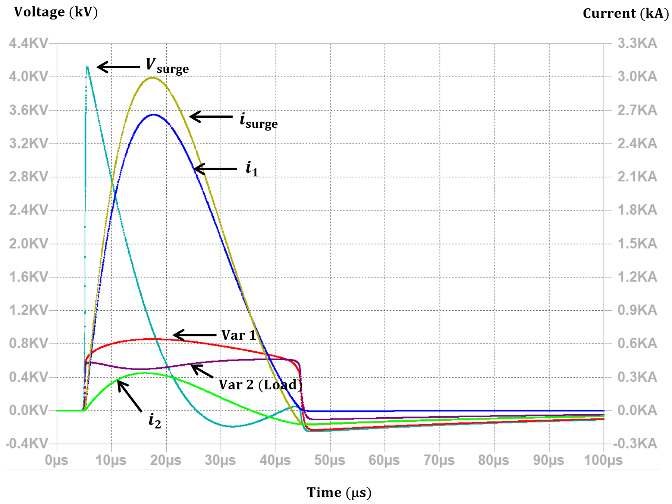 Electronics 12 00246 g015