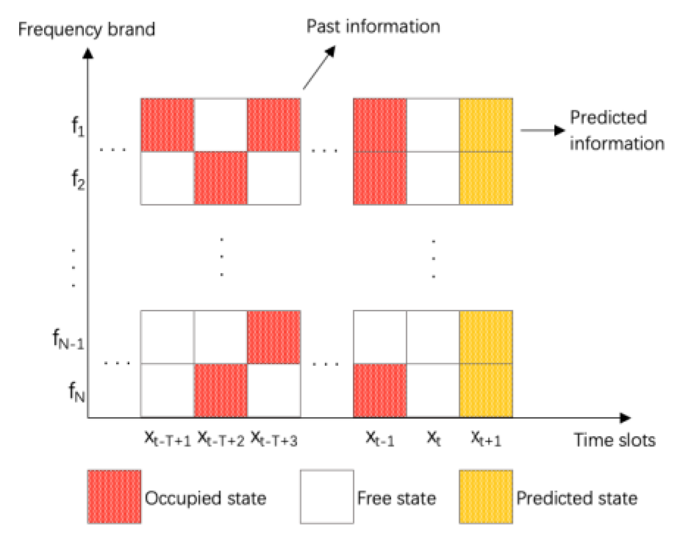Electronics 12 00247 g002