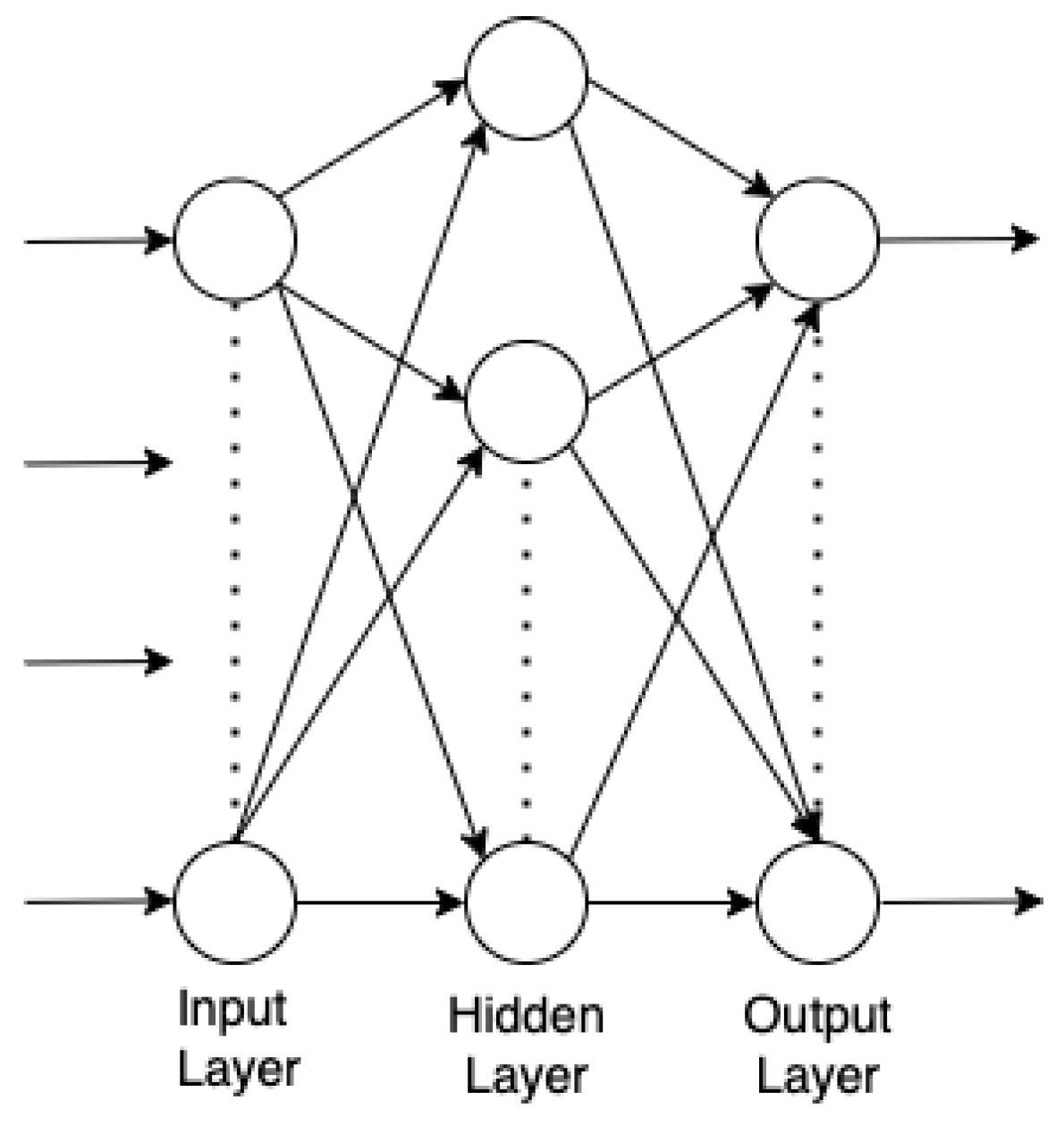Electronics 12 00247 g003