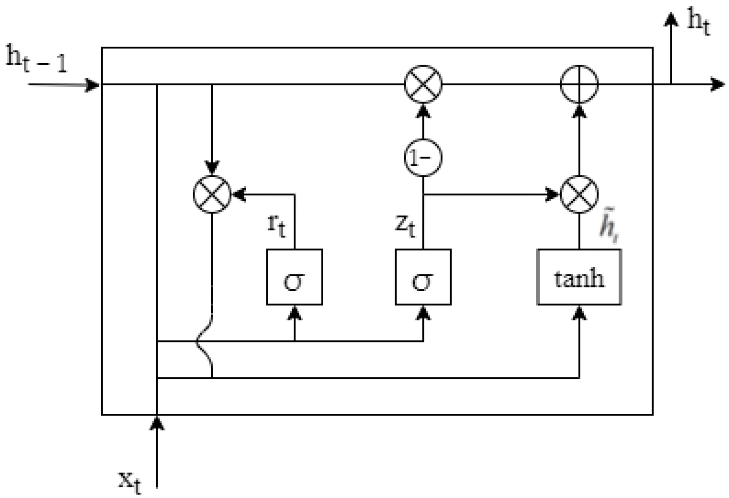 Electronics 12 00247 g007