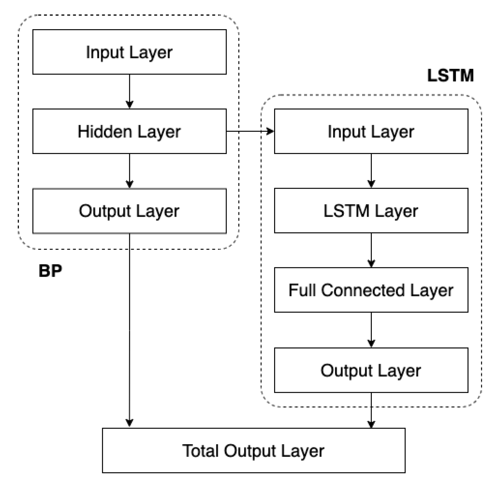 Electronics 12 00247 g010