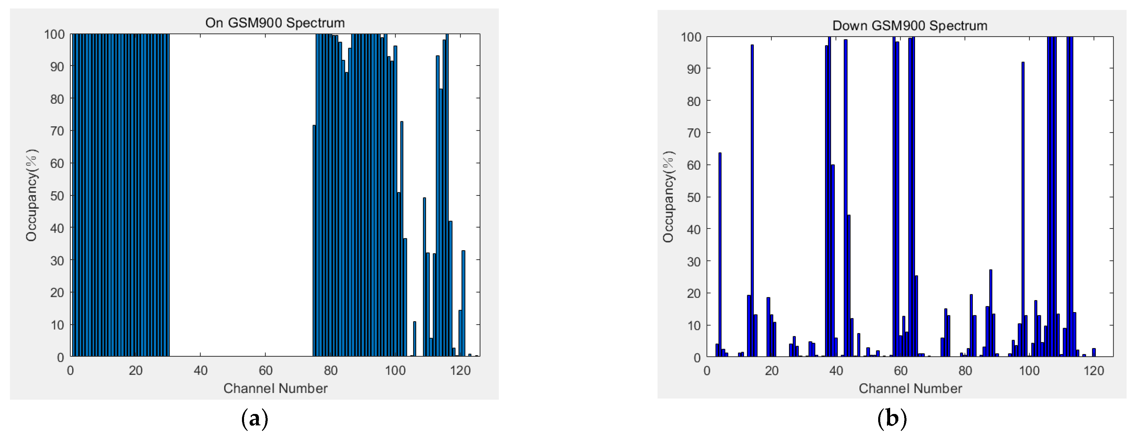 Electronics 12 00247 g011