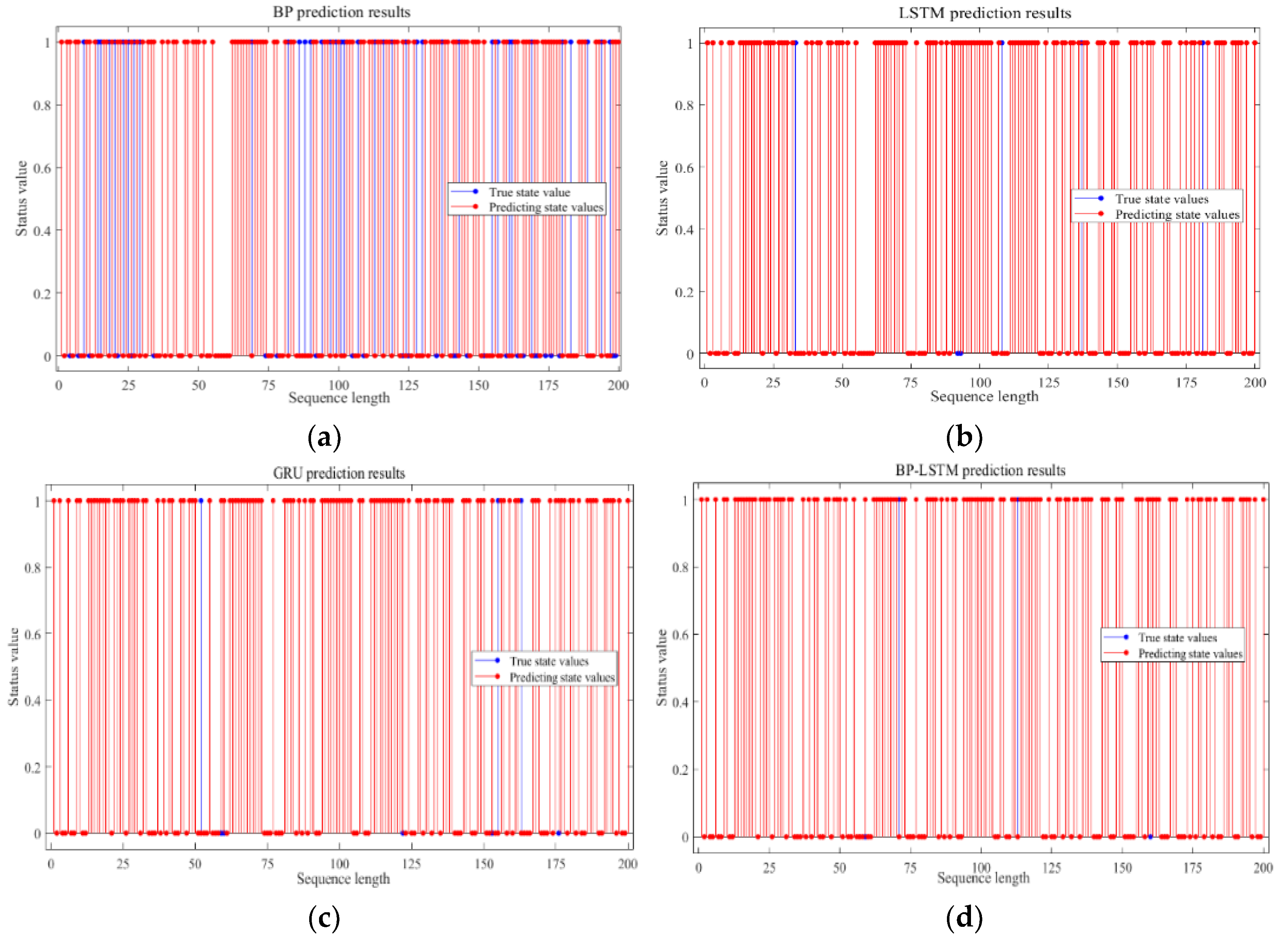 Electronics 12 00247 g013