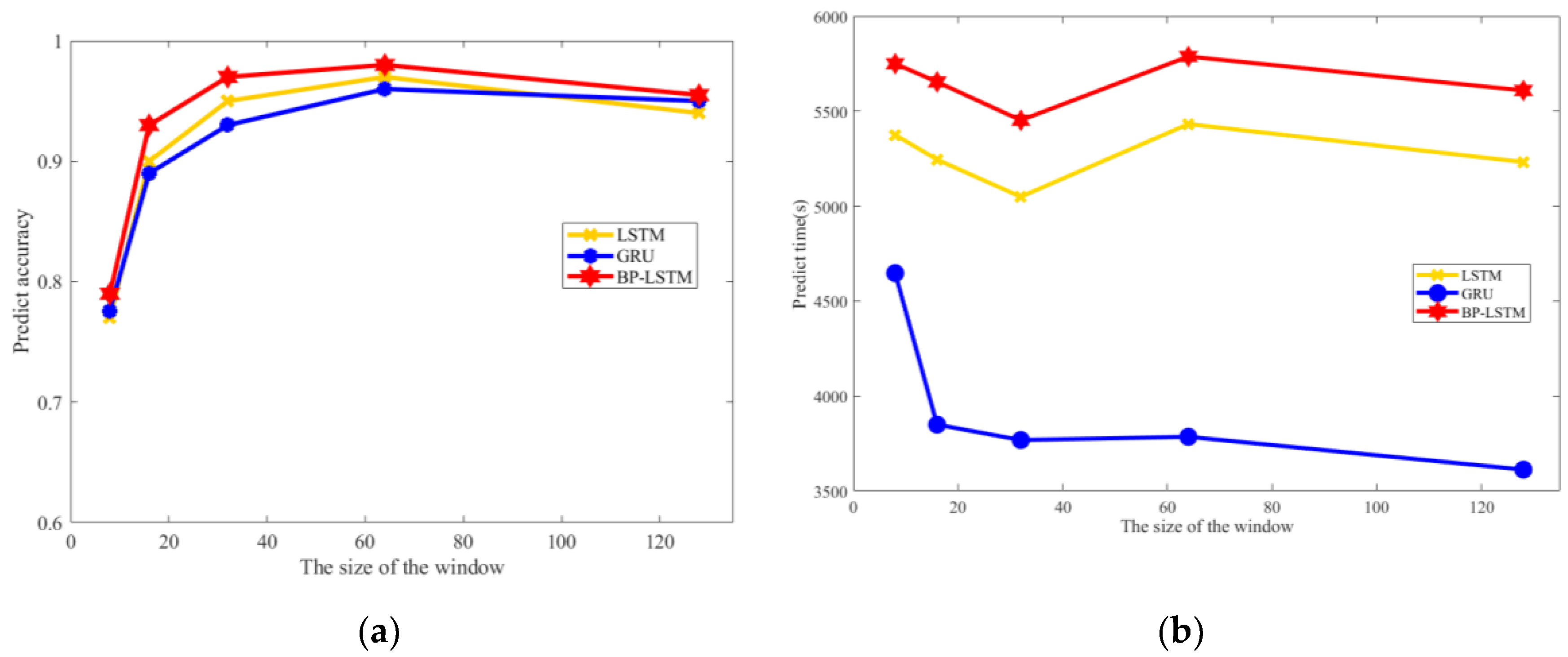 Electronics 12 00247 g014