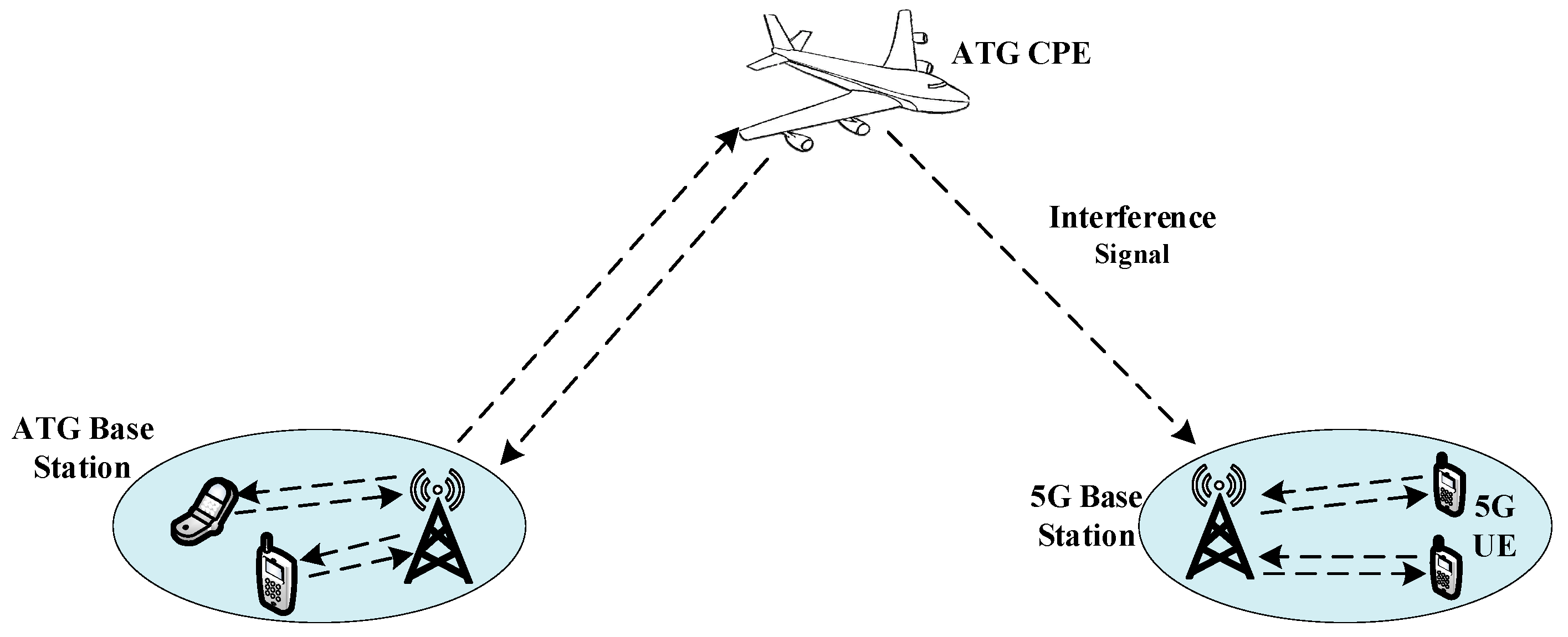Electronics 12 00248 g002