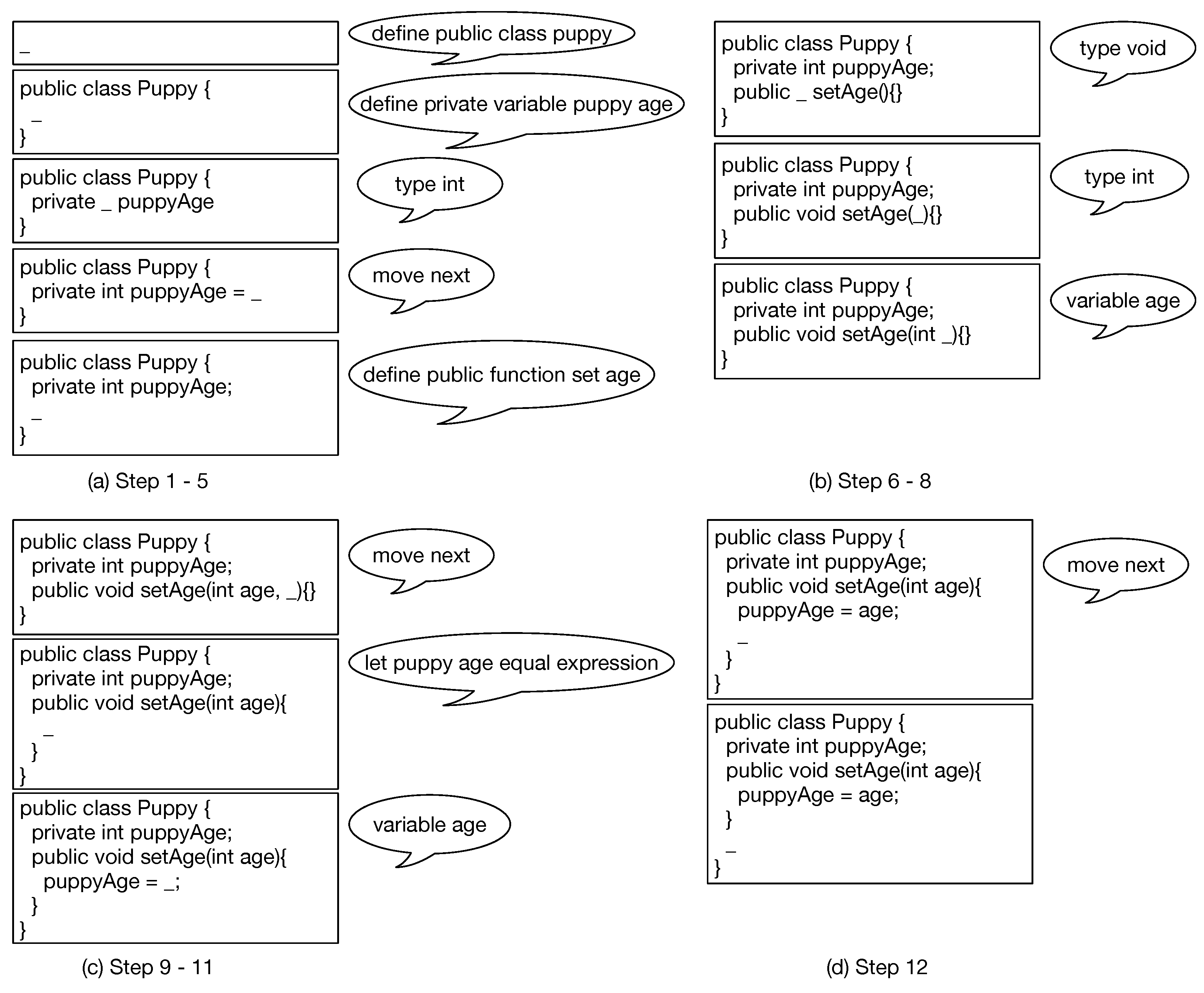 Electronics 12 00250 g001