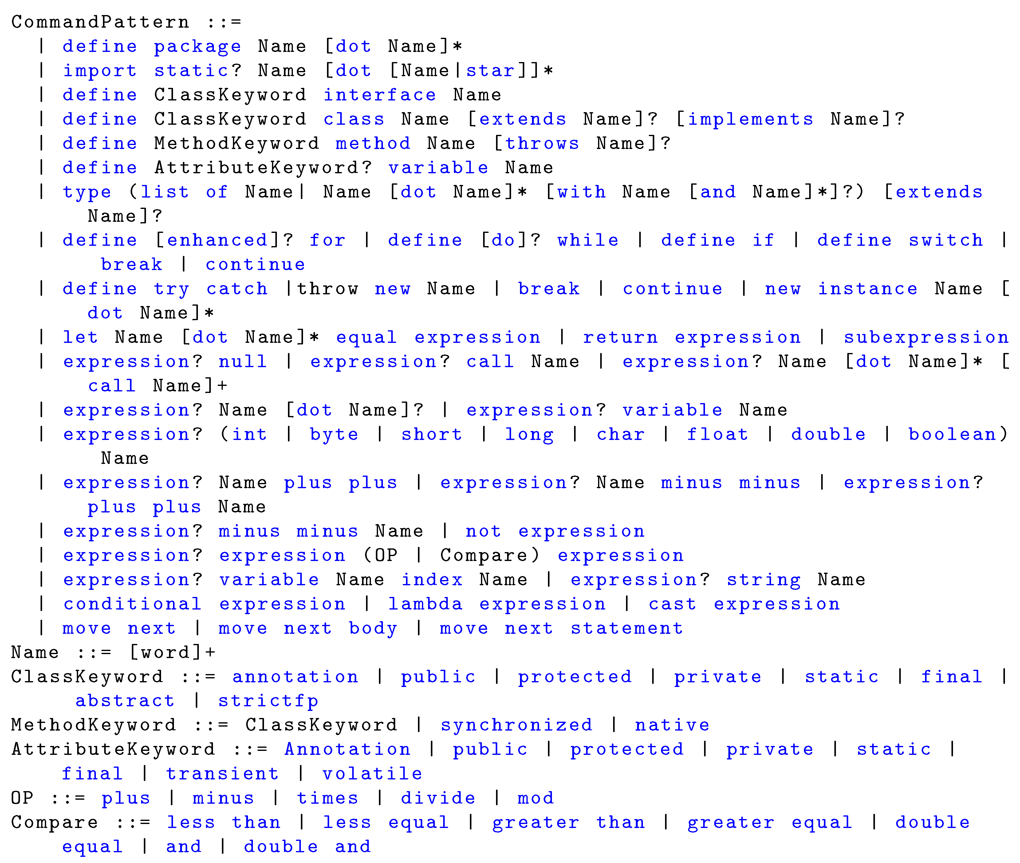 Electronics 12 00250 g003