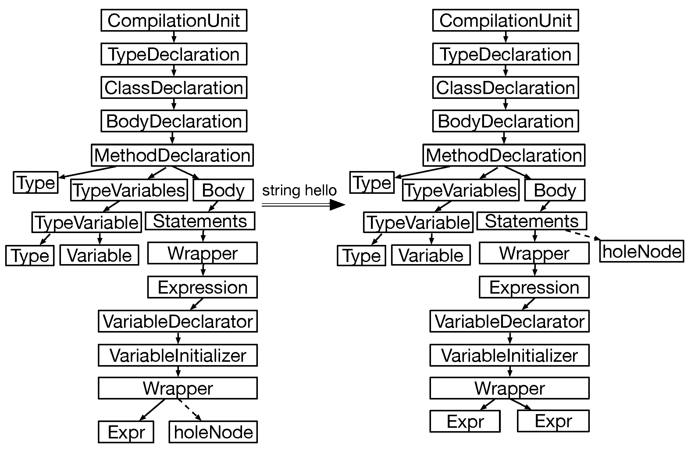 Electronics 12 00250 g005