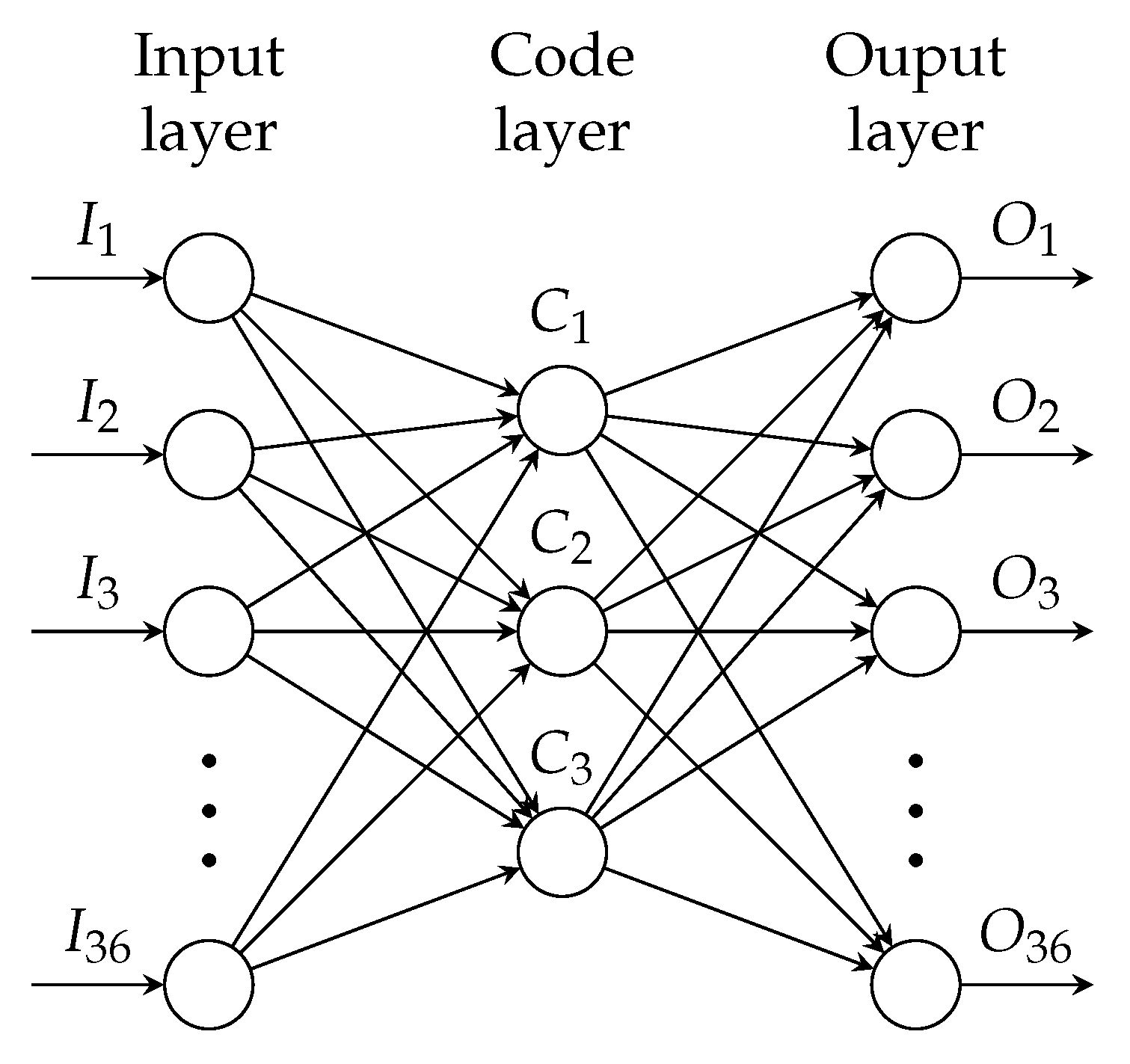 Electronics 12 00251 g003 Electronics 12 00251 g003