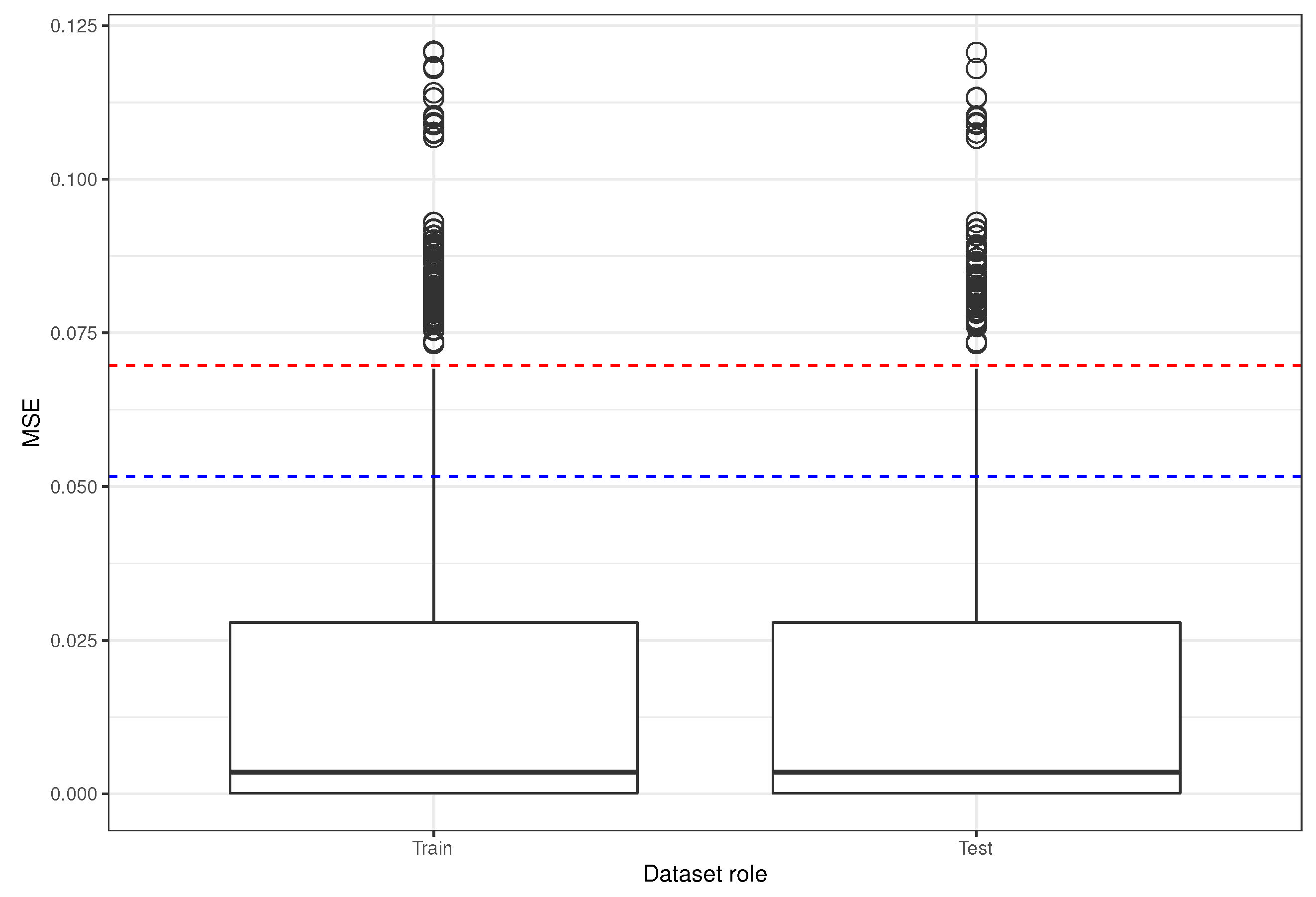 Electronics 12 00251 g005 Electronics 12 00251 g005