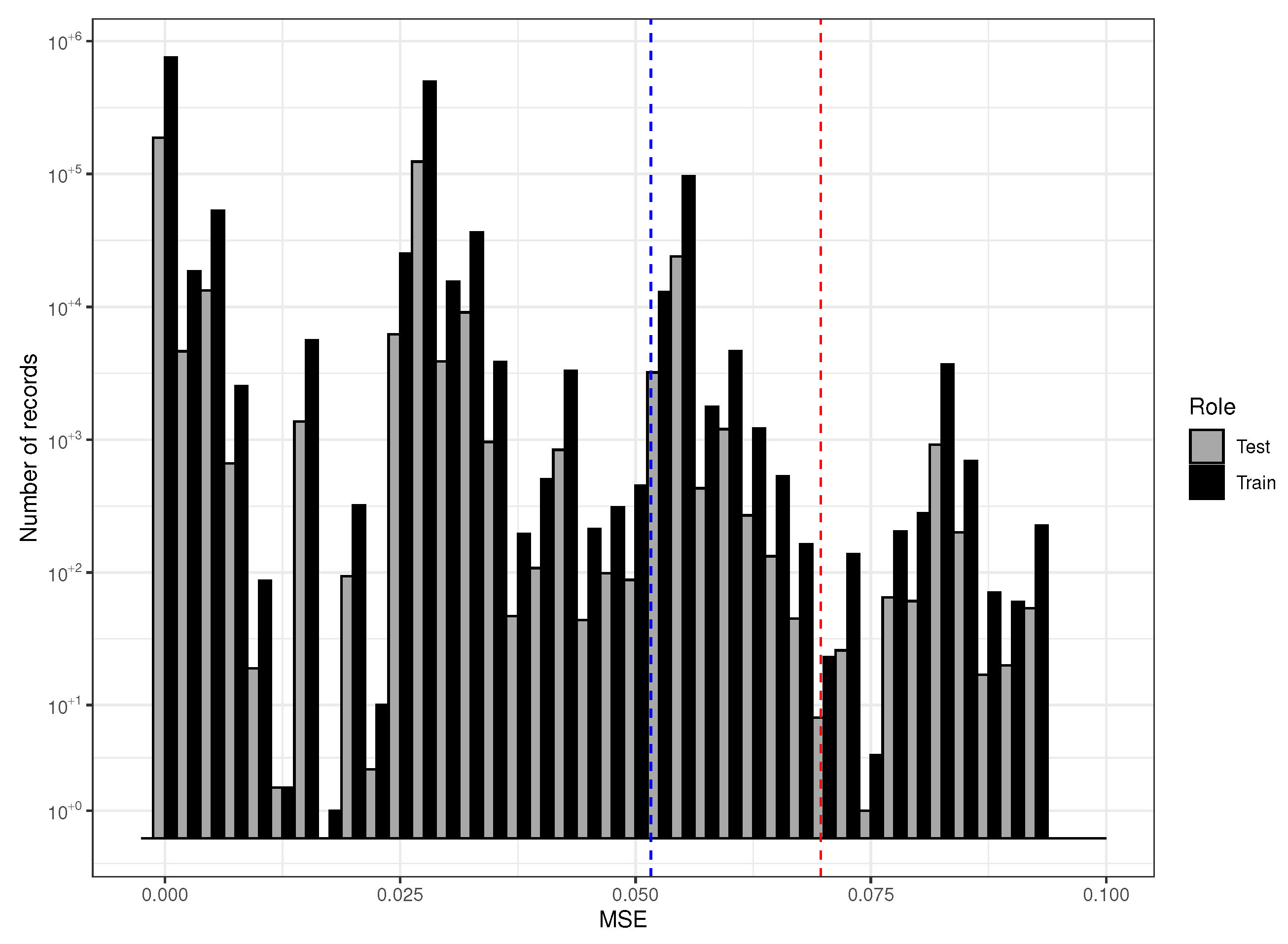 Electronics 12 00251 g006 Electronics 12 00251 g006