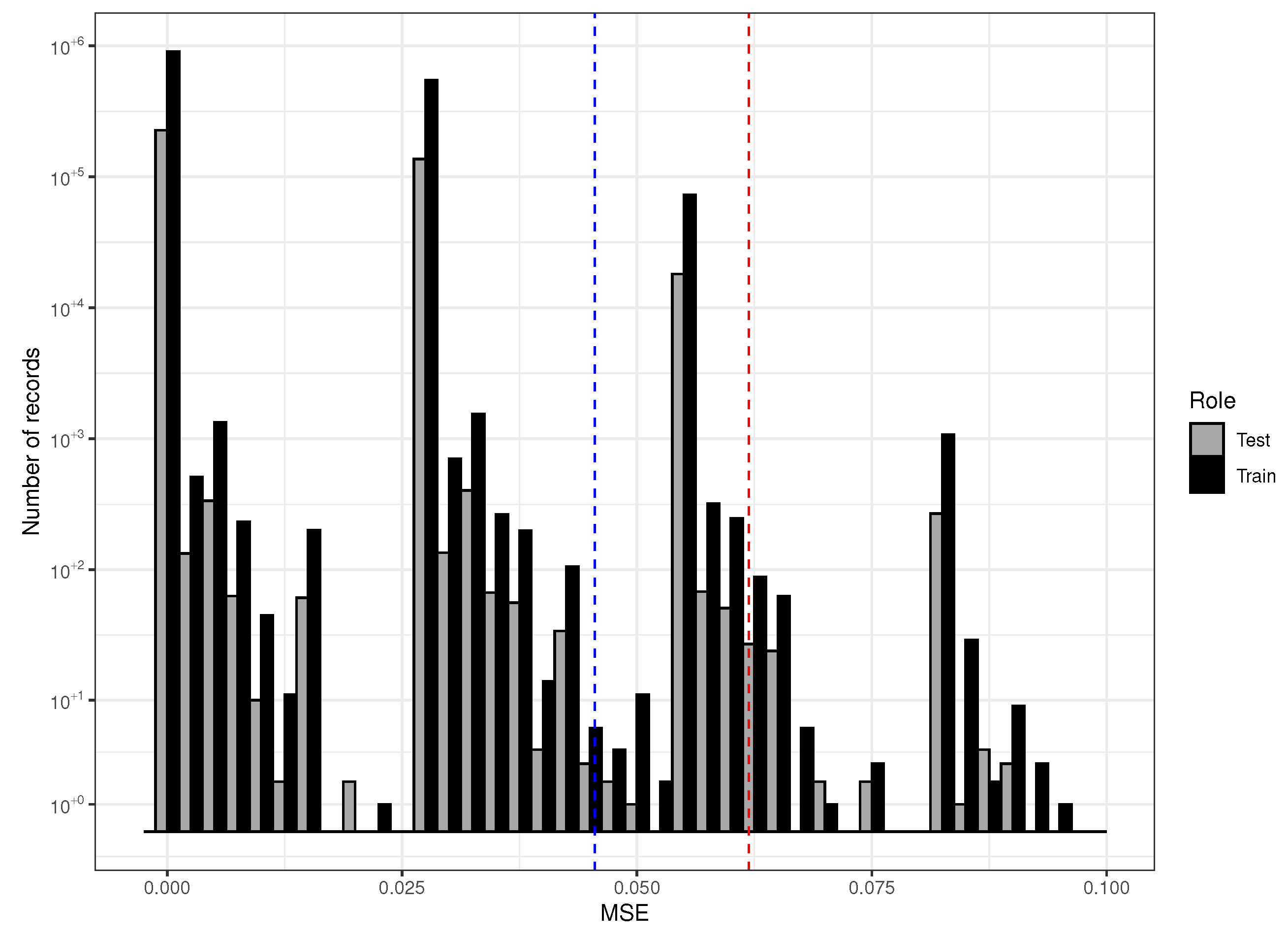 Electronics 12 00251 g008 Electronics 12 00251 g008