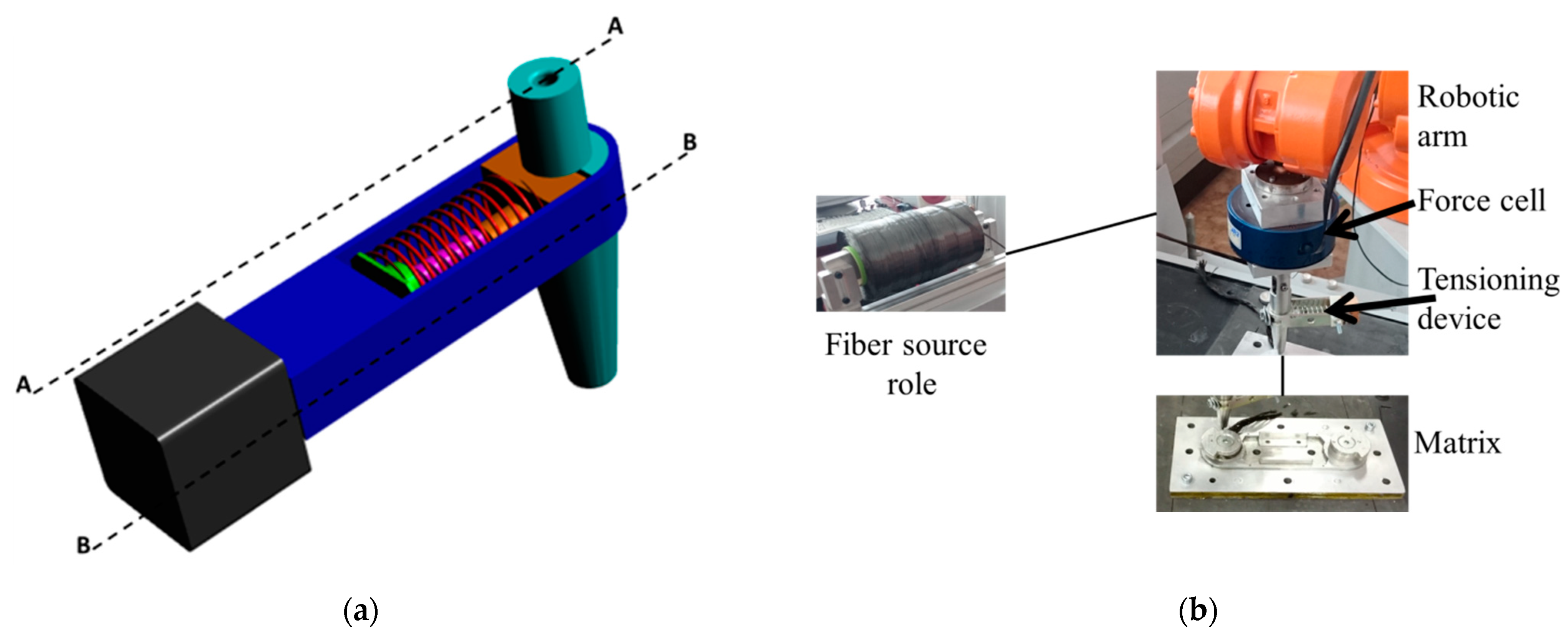 Electronics 12 00254 g009 Electronics 12 00254 g009