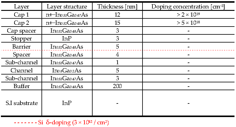 Electronics 12 00259 g001 Electronics 12 00259 g001
