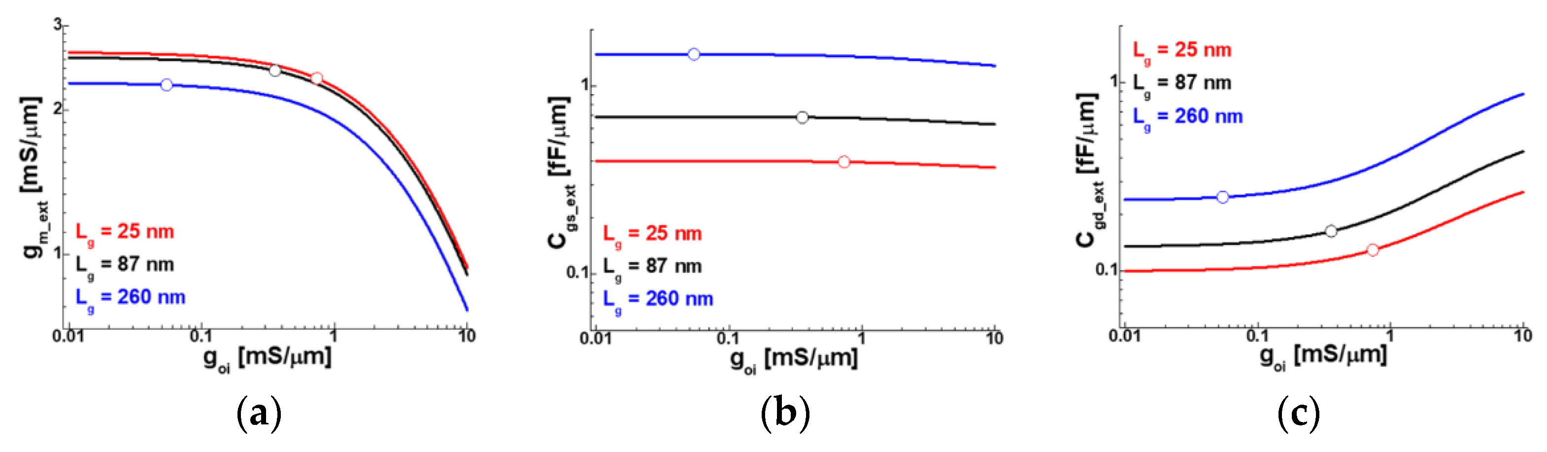 Electronics 12 00259 g005 Electronics 12 00259 g005