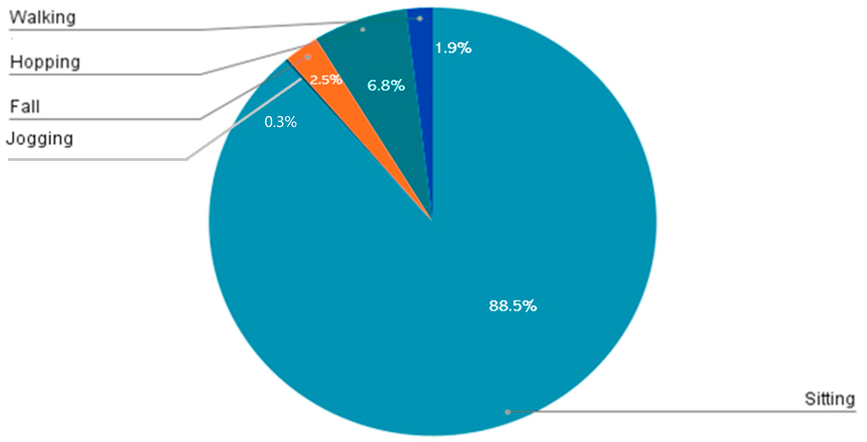 Electronics 12 00261 g002