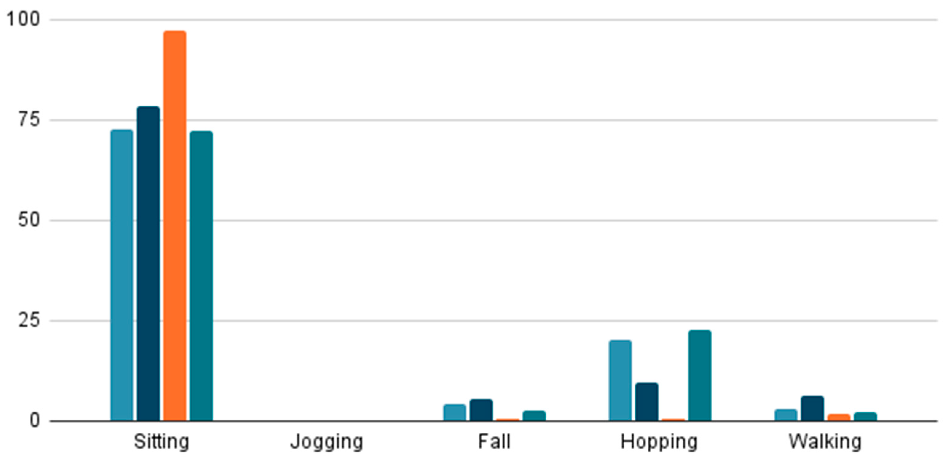 Electronics 12 00261 g003