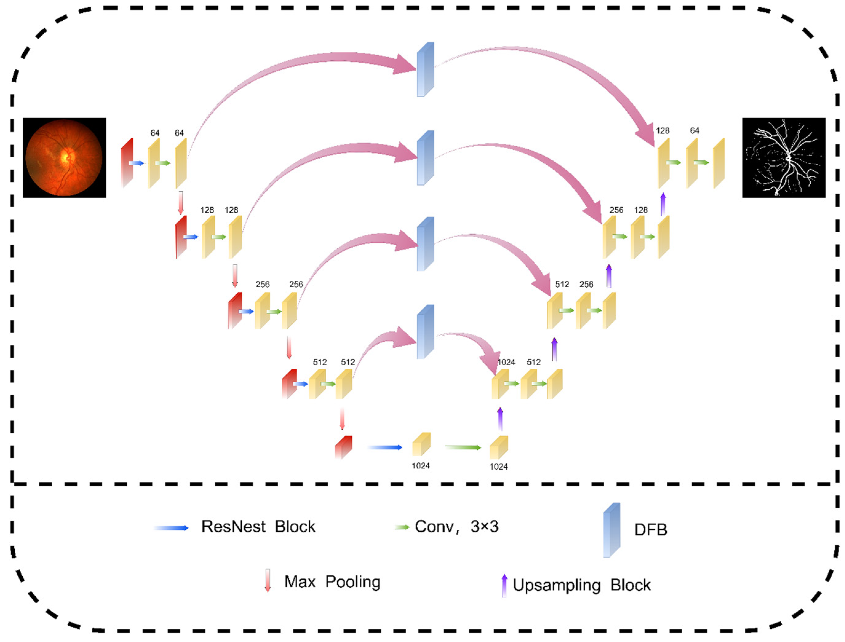 Electronics 12 00262 g001