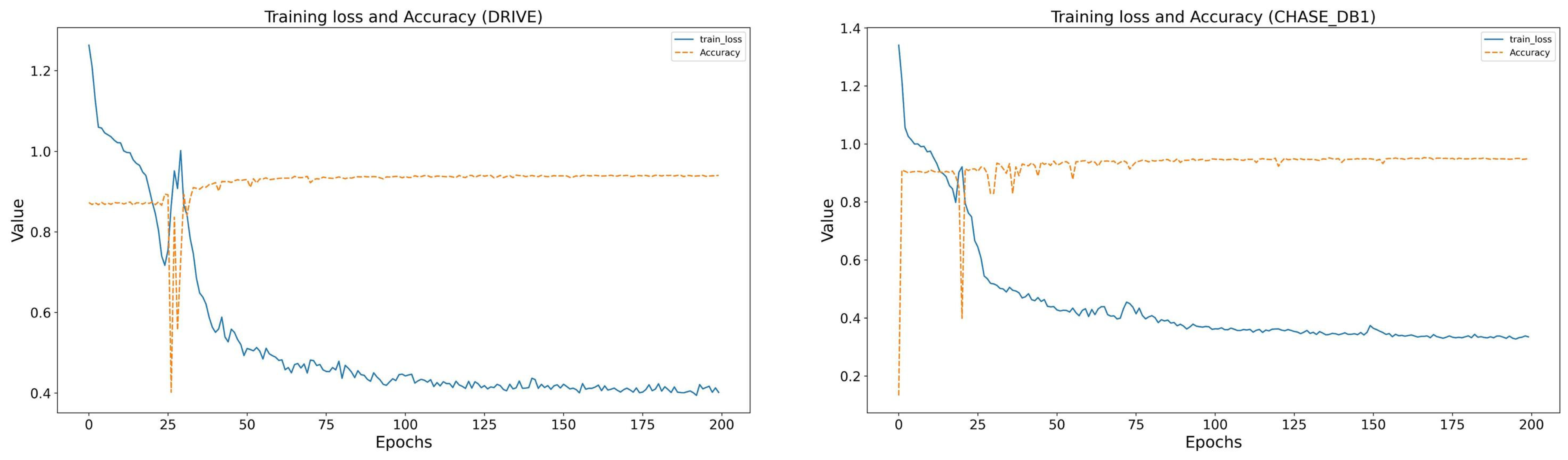 Electronics 12 00262 g007