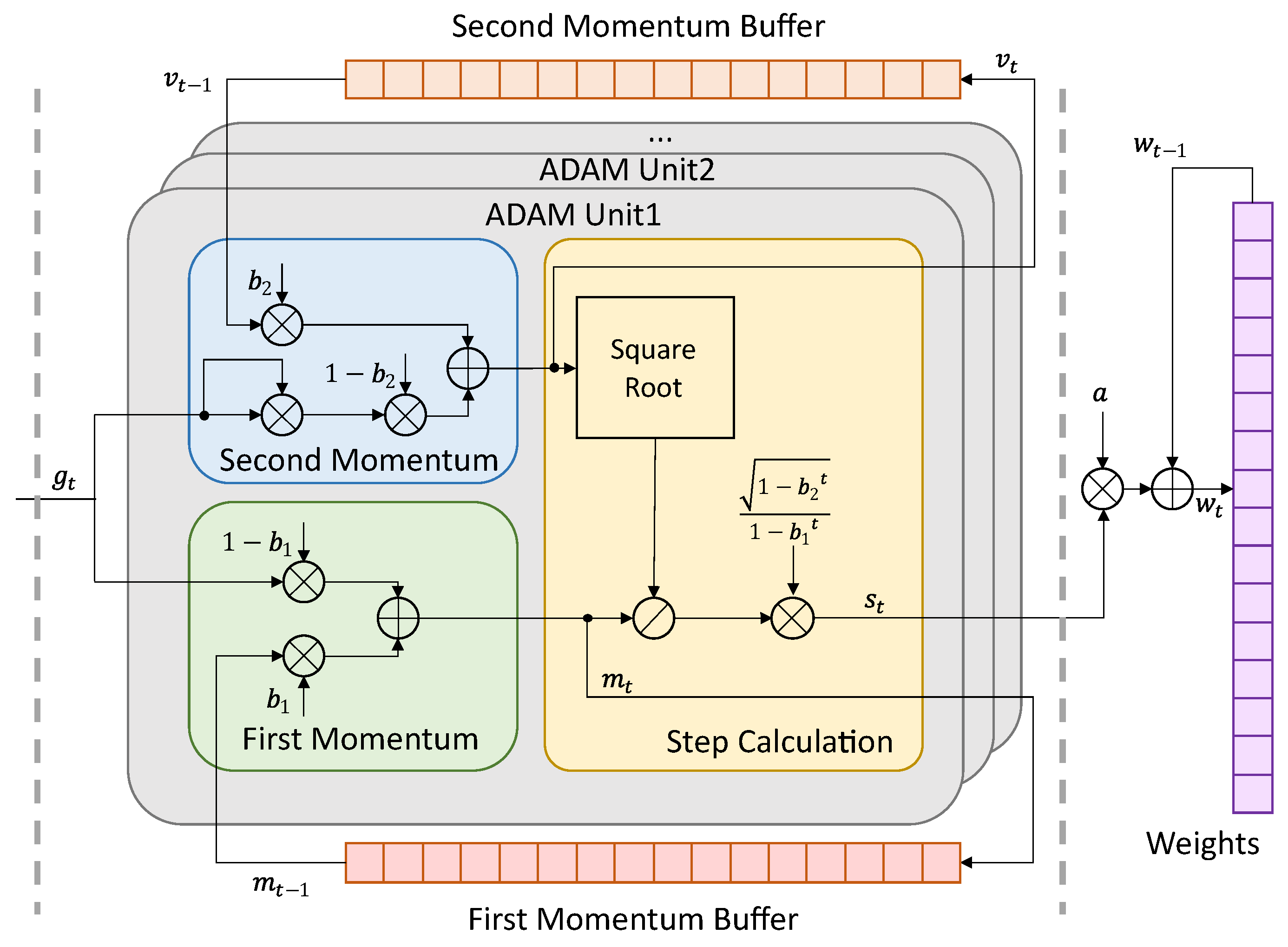 Electronics 12 00263 g001