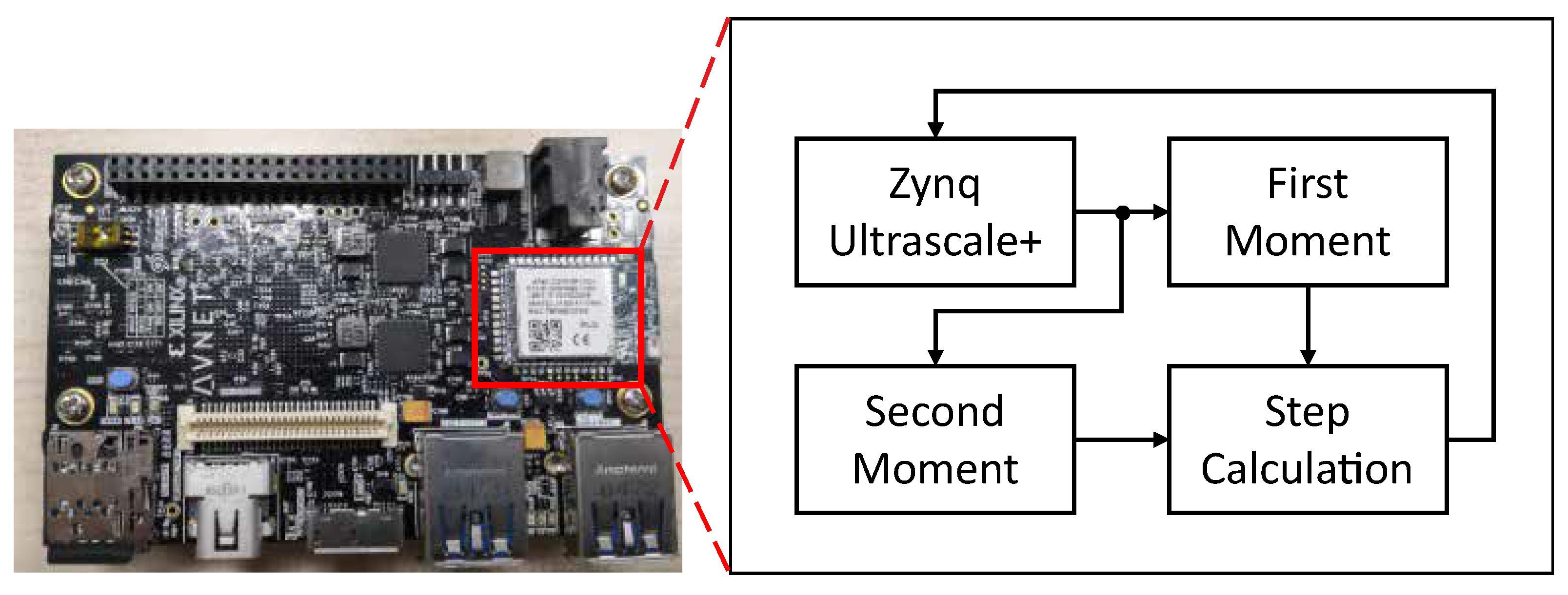 Electronics 12 00263 g006