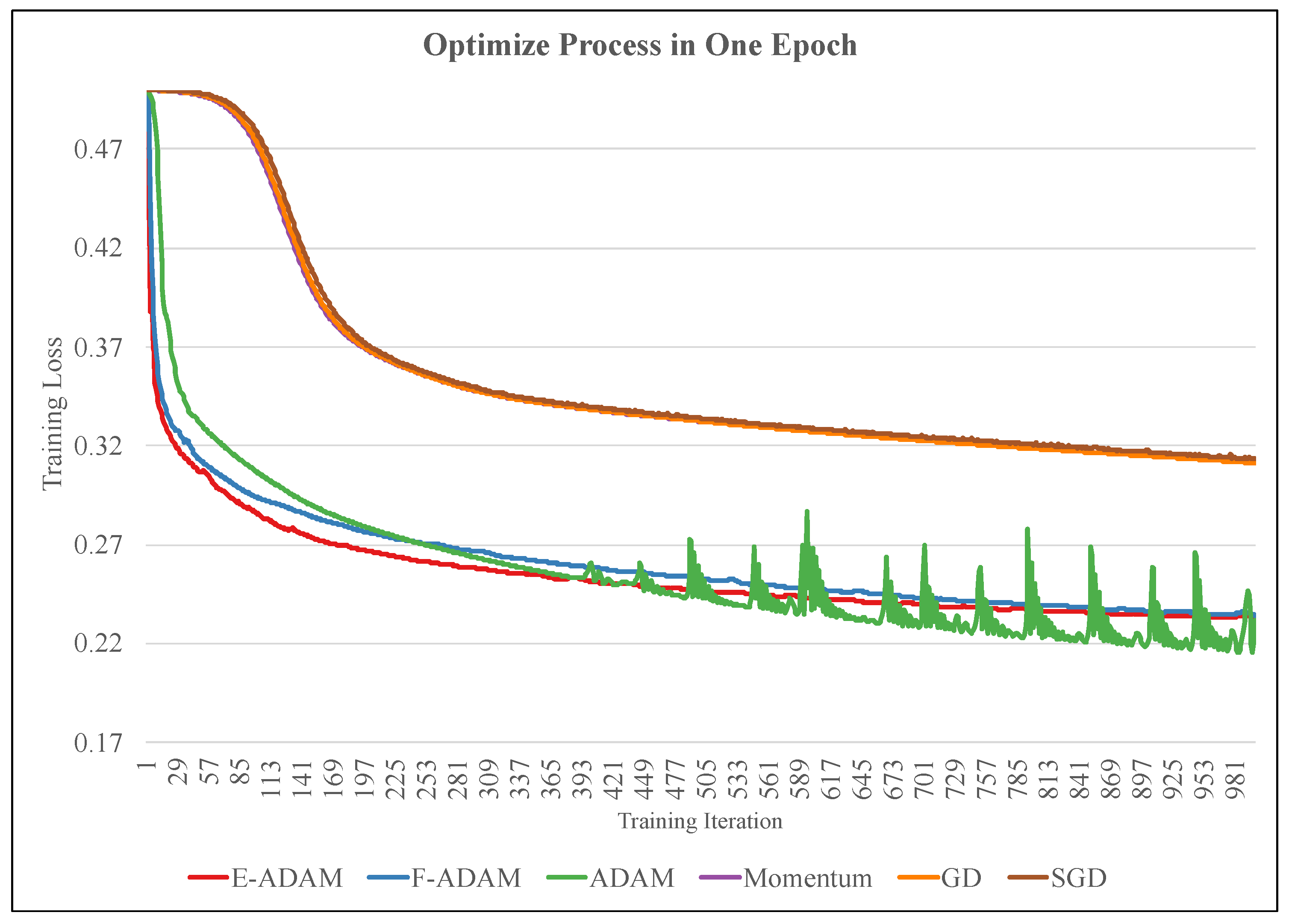 Electronics 12 00263 g008