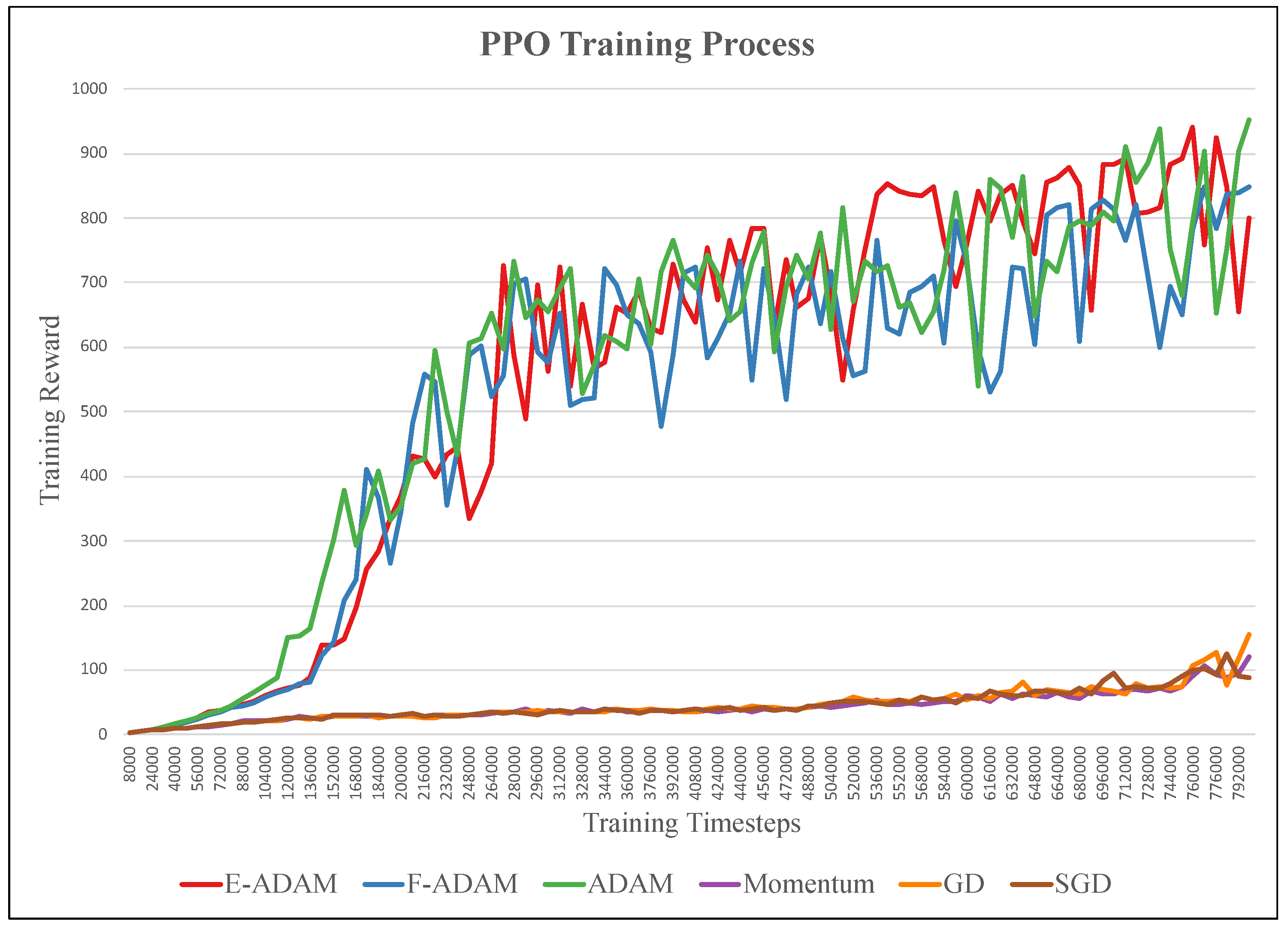 Electronics 12 00263 g009