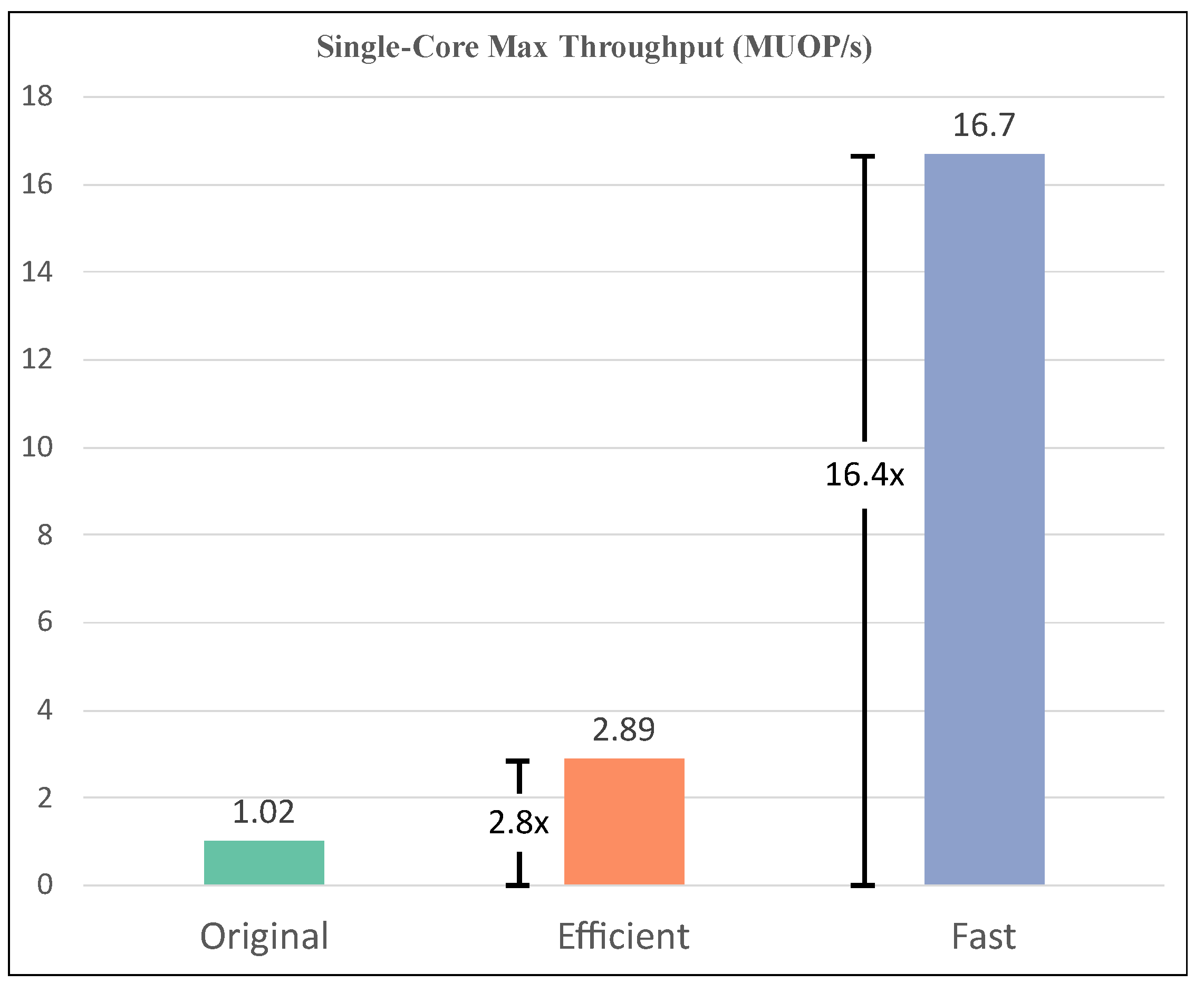 Electronics 12 00263 g011