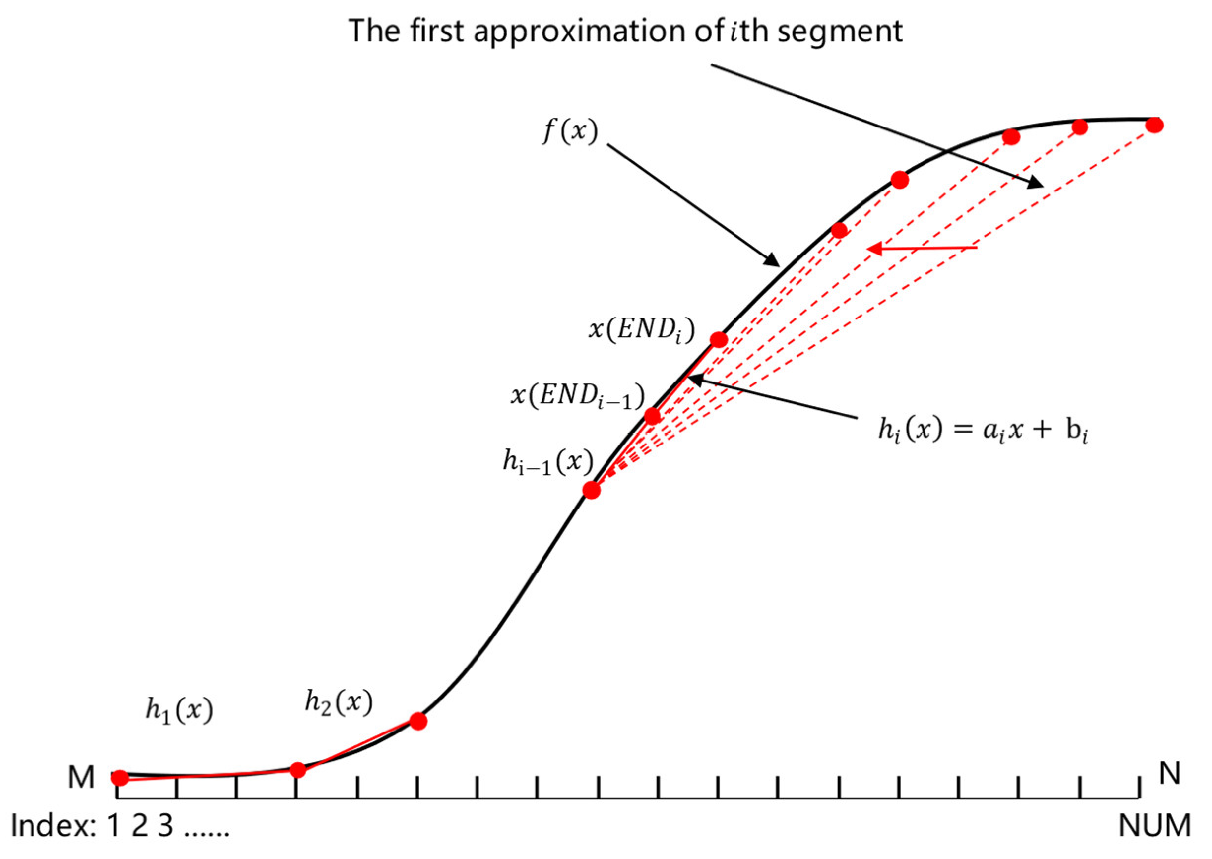Electronics 12 00267 g001